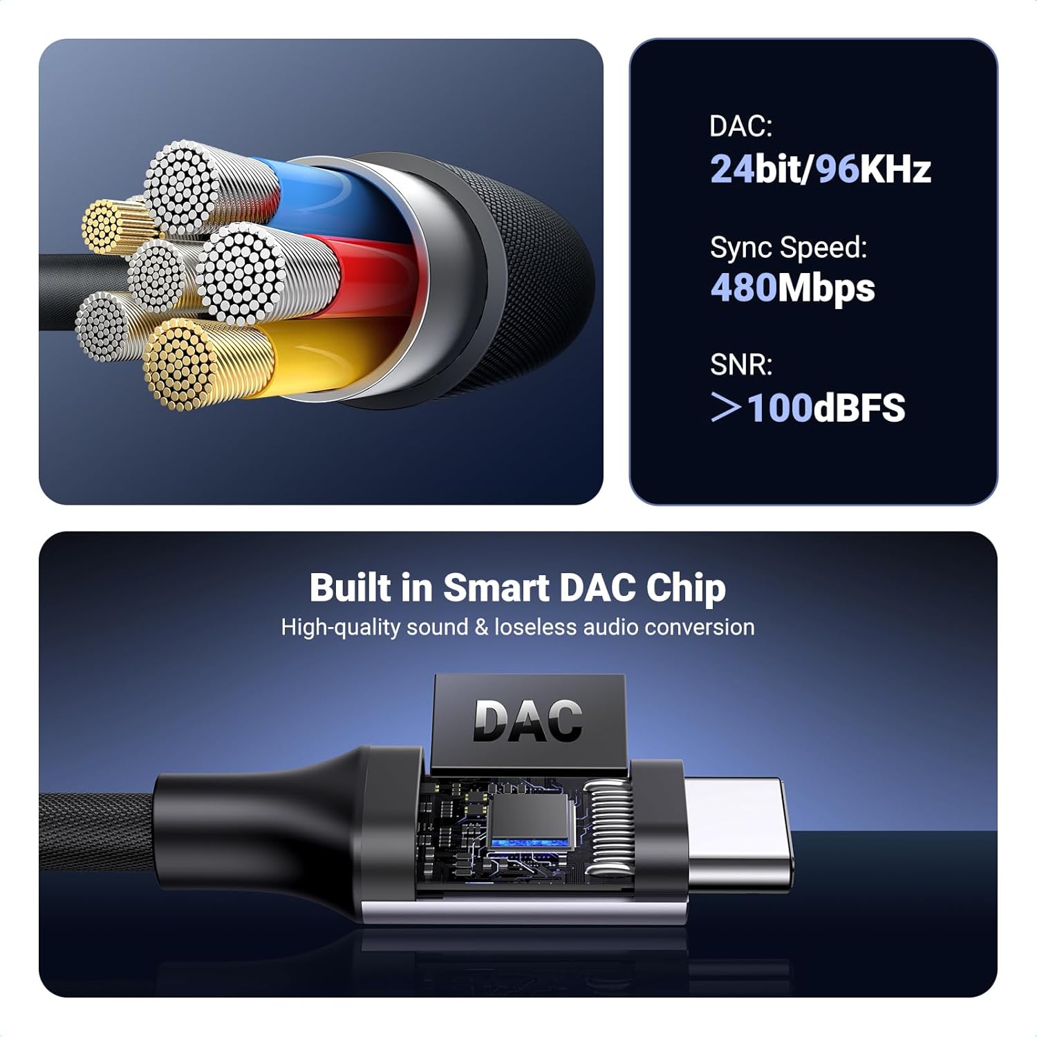 USB-C to 3.5mm DAC Hi-Fi Stereo Audio Adapter Type-C Aux Headphone Jack Compatible with iPhone 17 16 15 Galaxy S25 S24 S23 iPad Pixel