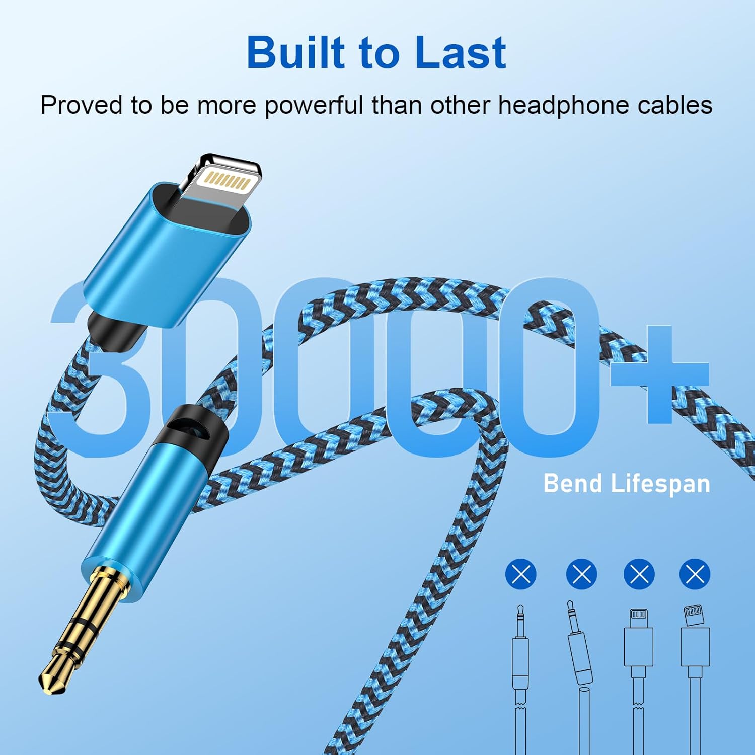 iPhone AUX to Lightning Cable 1M for Car Stereo, Headphones & Audio