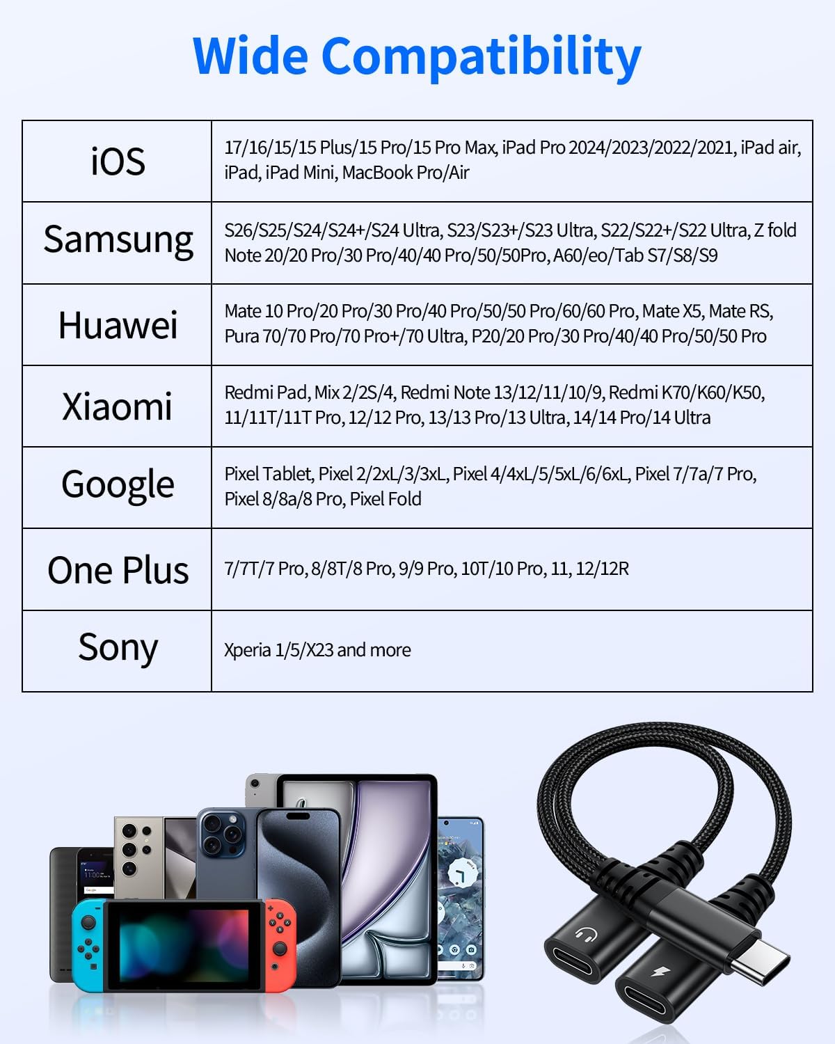USB C Headphone Adapter with Charger, 2-in-1 Audio & Charging Splitter