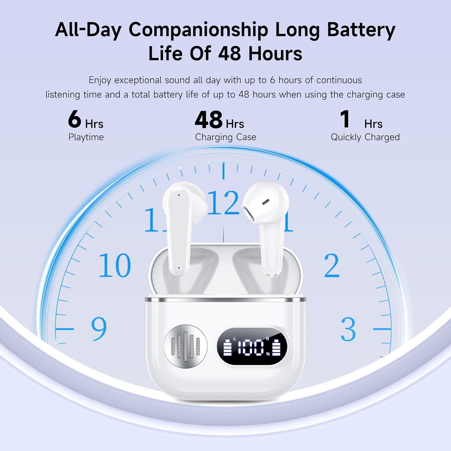 CoolJumper 2026 Bluetooth V6.1 Earbuds, Dual LED Display, Deep Bass, 48H Playtime, IP7 Waterproof (White)