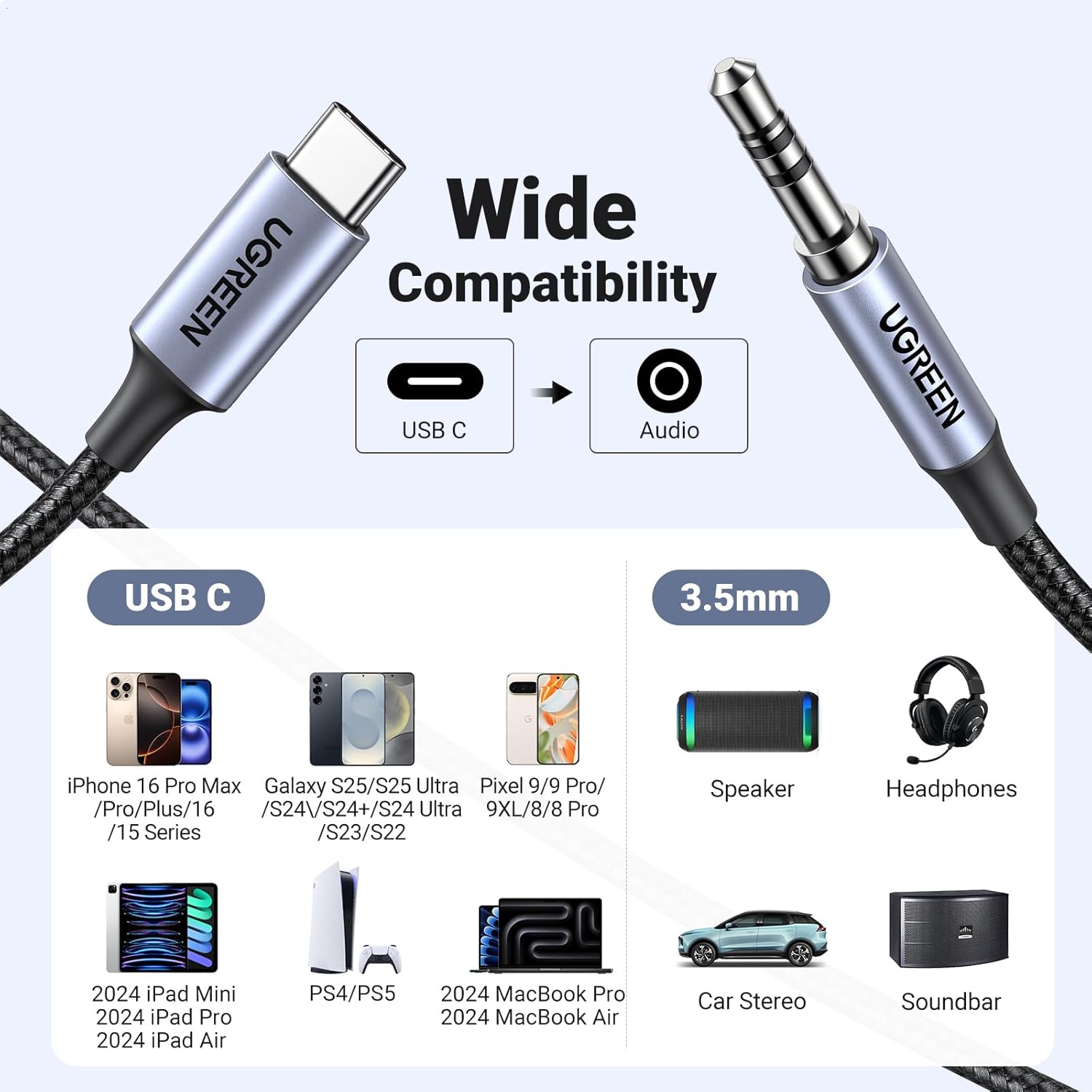 UGREEN USB-C to Aux Cable DAC Hi-Fi Audio Adapter 1M