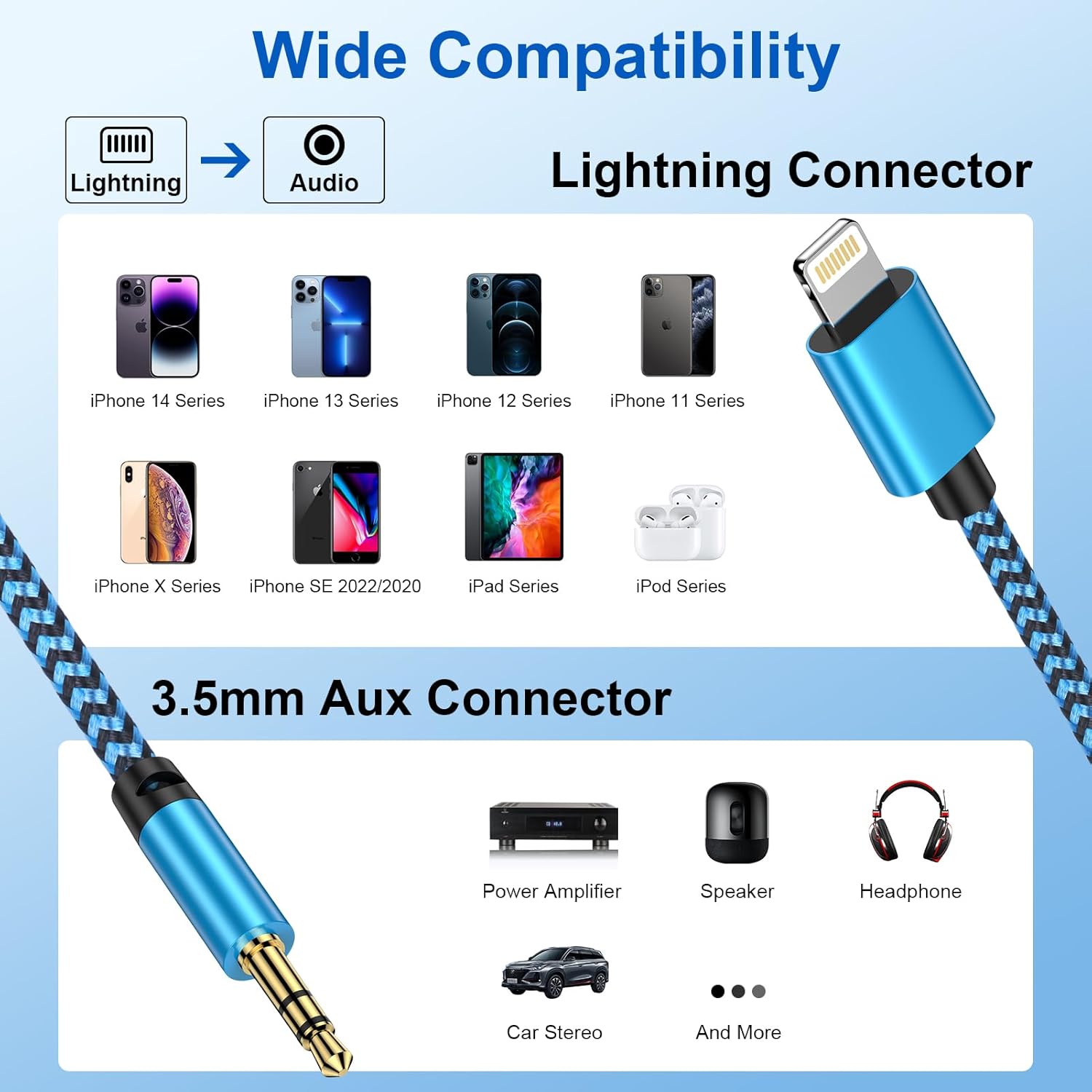 iPhone AUX to Lightning Cable 1M for Car Stereo, Headphones & Audio