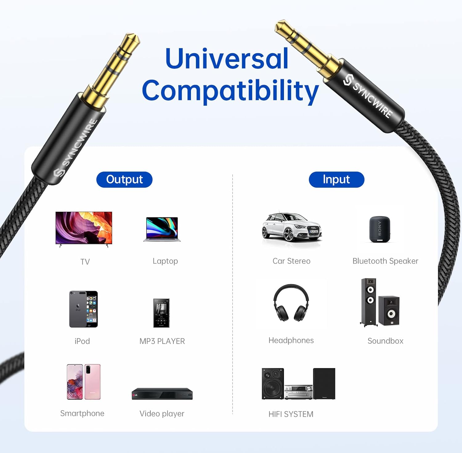 Syncwire 3.5mm Aux Cable 3.3ft Nylon Braided Audio Cable for Car Stereo