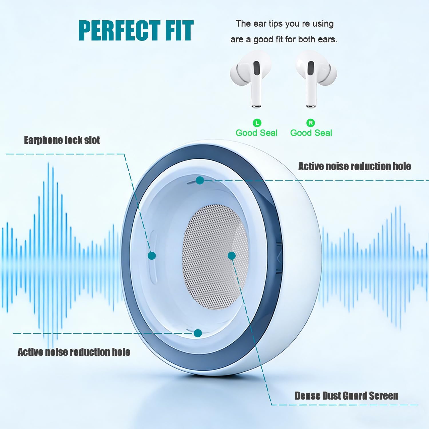 SIXFU Ear Tips for AirPods Pro/Pro 2, 4 Sizes with Cleaning Kit & Box