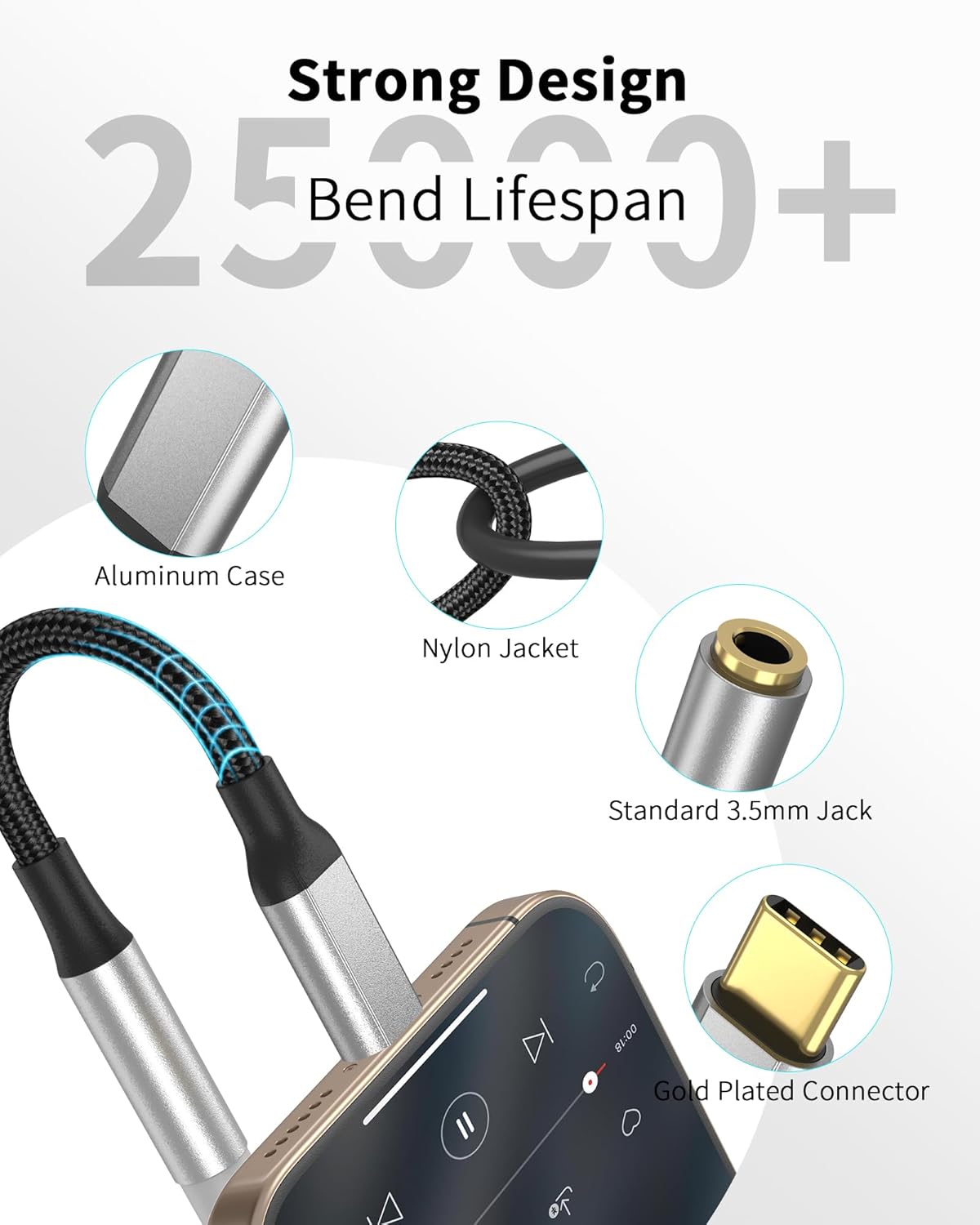 2 Pack USB-C to 3.5mm Adapter with DAC Hi-Fi Stereo Audio Cable