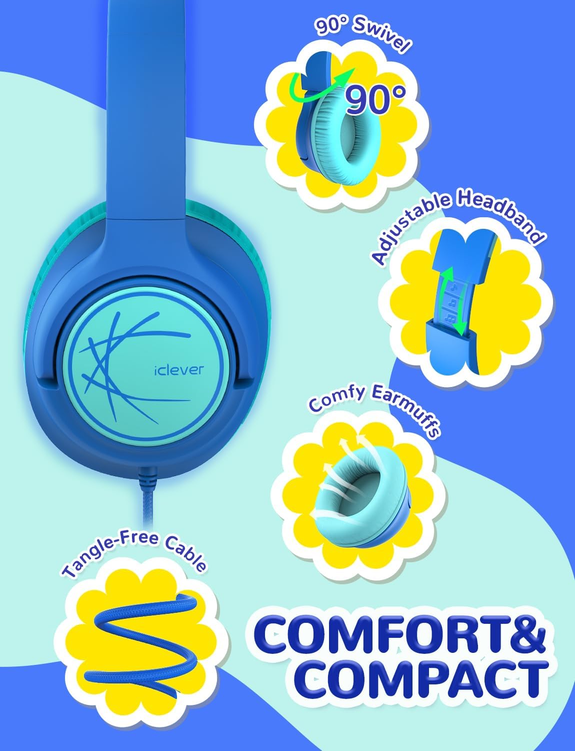iClever Kids Wired Headphones | Safe 85dBA, Foldable, Adjustable, Blue