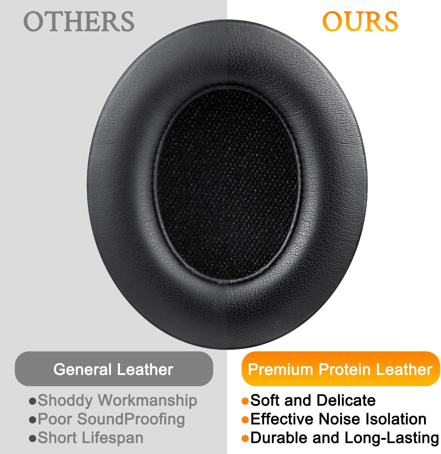 SoloWIT Earpads for Beats Studio 2/3 Memory Foam Protein Leather Black