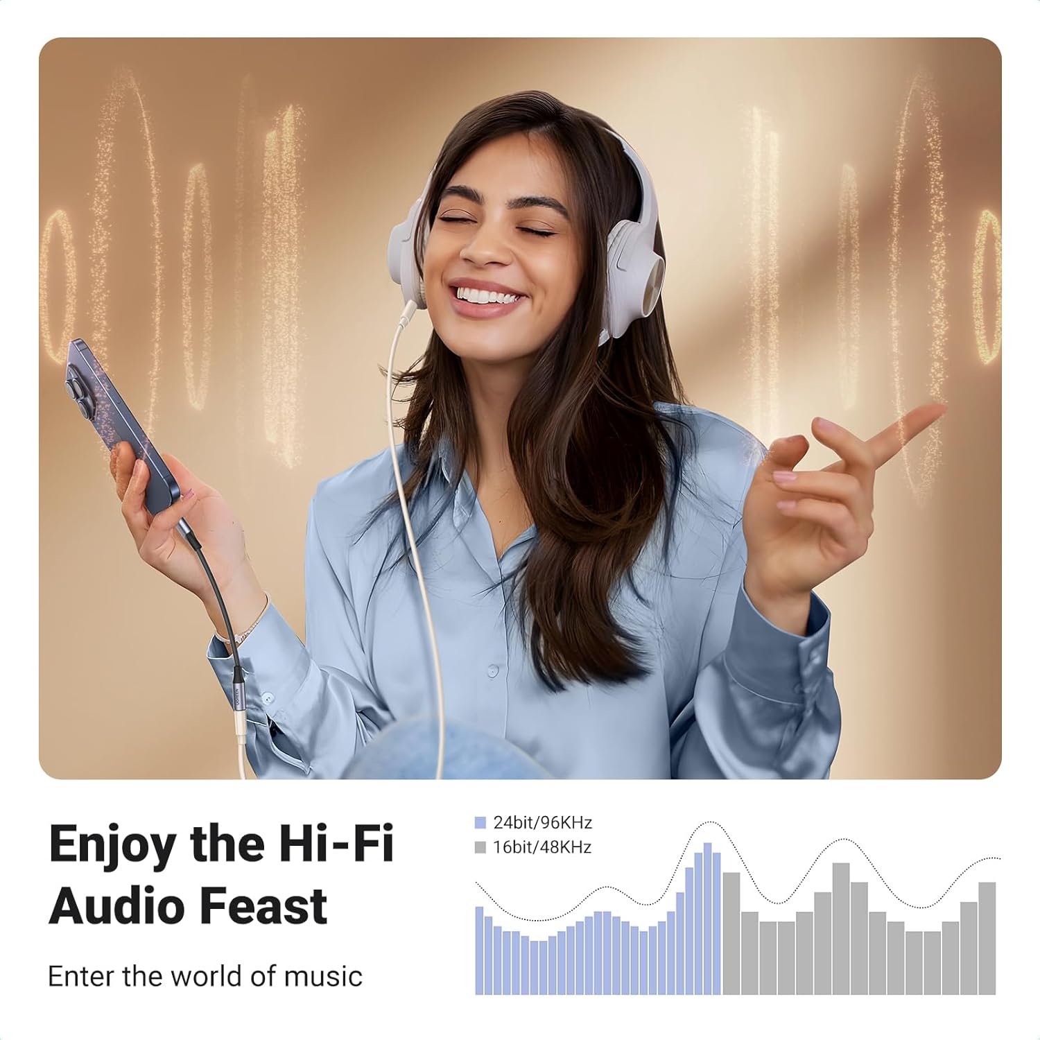 UGREEN USB C to 3.5mm DAC Hi-Fi Audio Adapter for iPhone 15-17 Galaxy