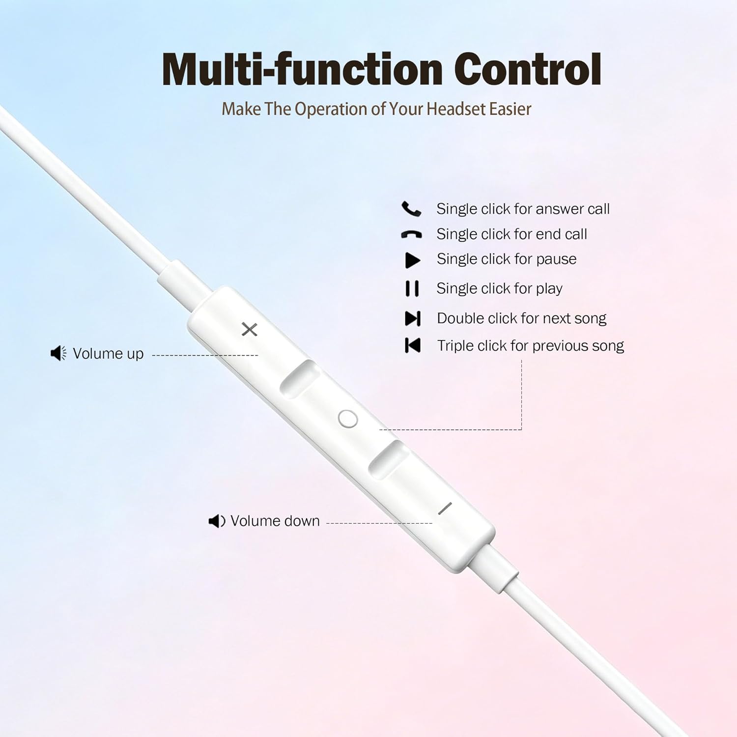 In-Ear Headphones for iPhone 14/13/12 Wired Earbuds with Mic Bass