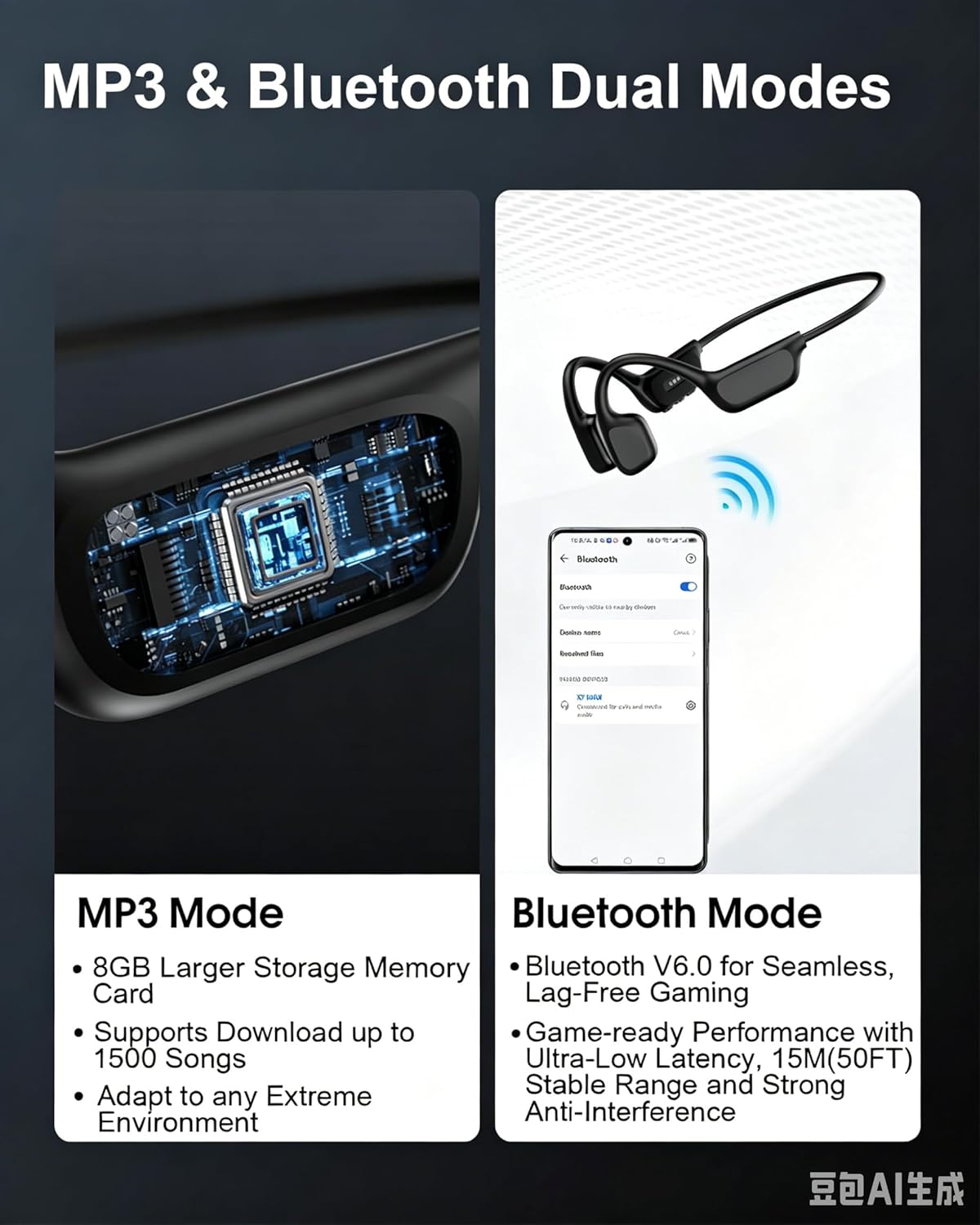 Bone Conduction Headphones | IPX8, 8GB MP3, Bluetooth 6.0, 12H Playtime