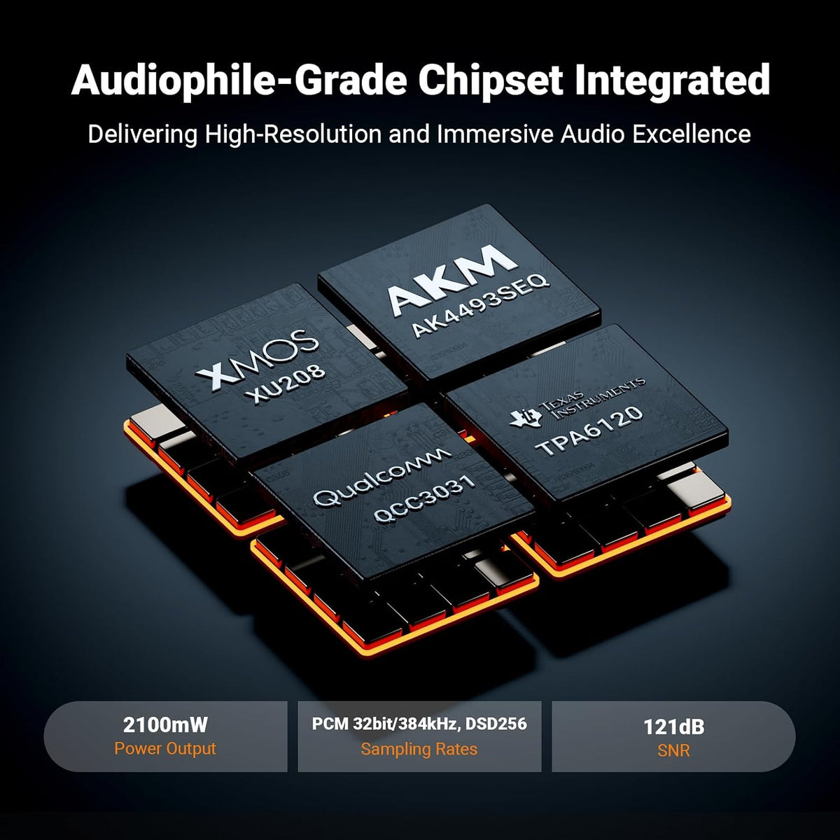 Fosi Audio K7 DAC Headphone Amp USB-C Bluetooth 4.4mm 3.5mm RCA