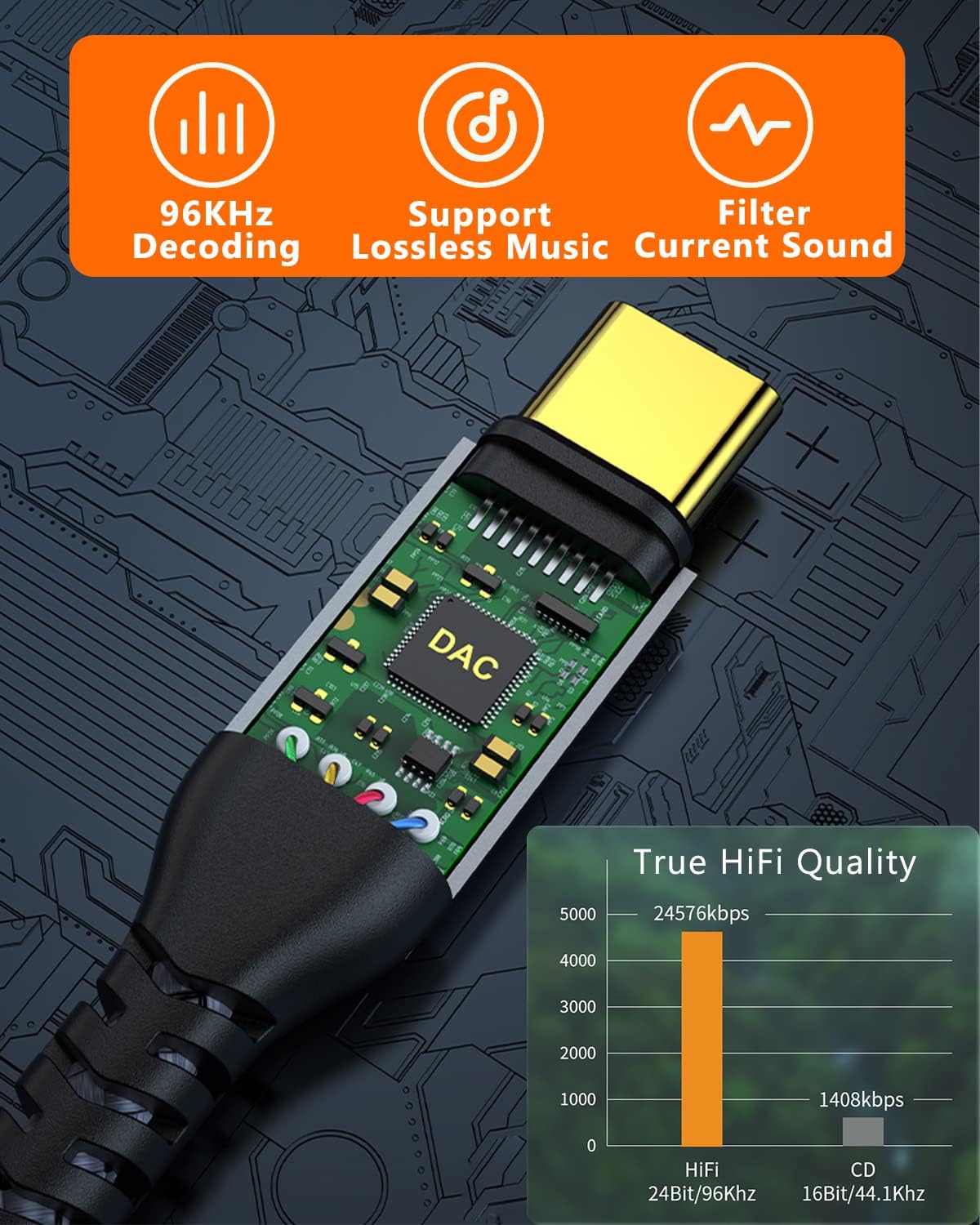 Premium USB-C to 3.5mm AUX Audio Cable 1.2M for Car Stereo, Headphones, Speakers & Smartphones Compatible with Galaxy, iPad & Huawei