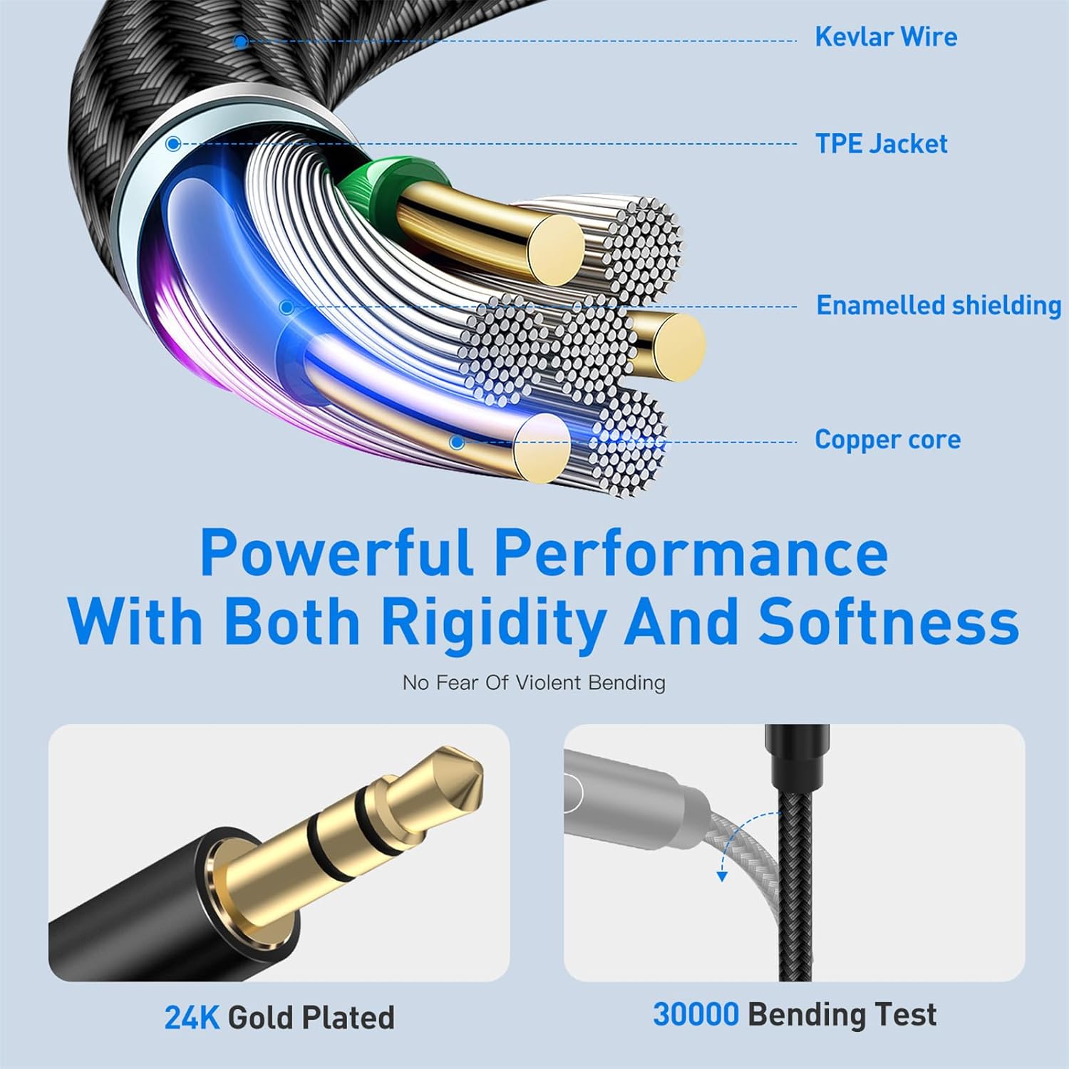 3.5mm Audio Splitter Y Adapter Male to Dual Female Headphone Cable Aux