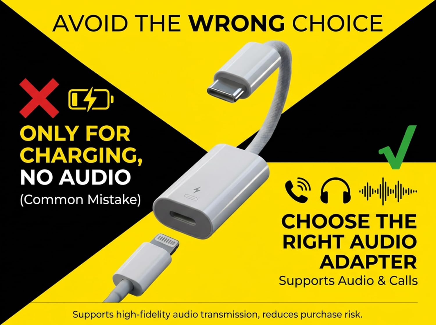 FARLINK 5-in-1 Lightning to USB-C Adapter Data Audio Charging Fast Connect