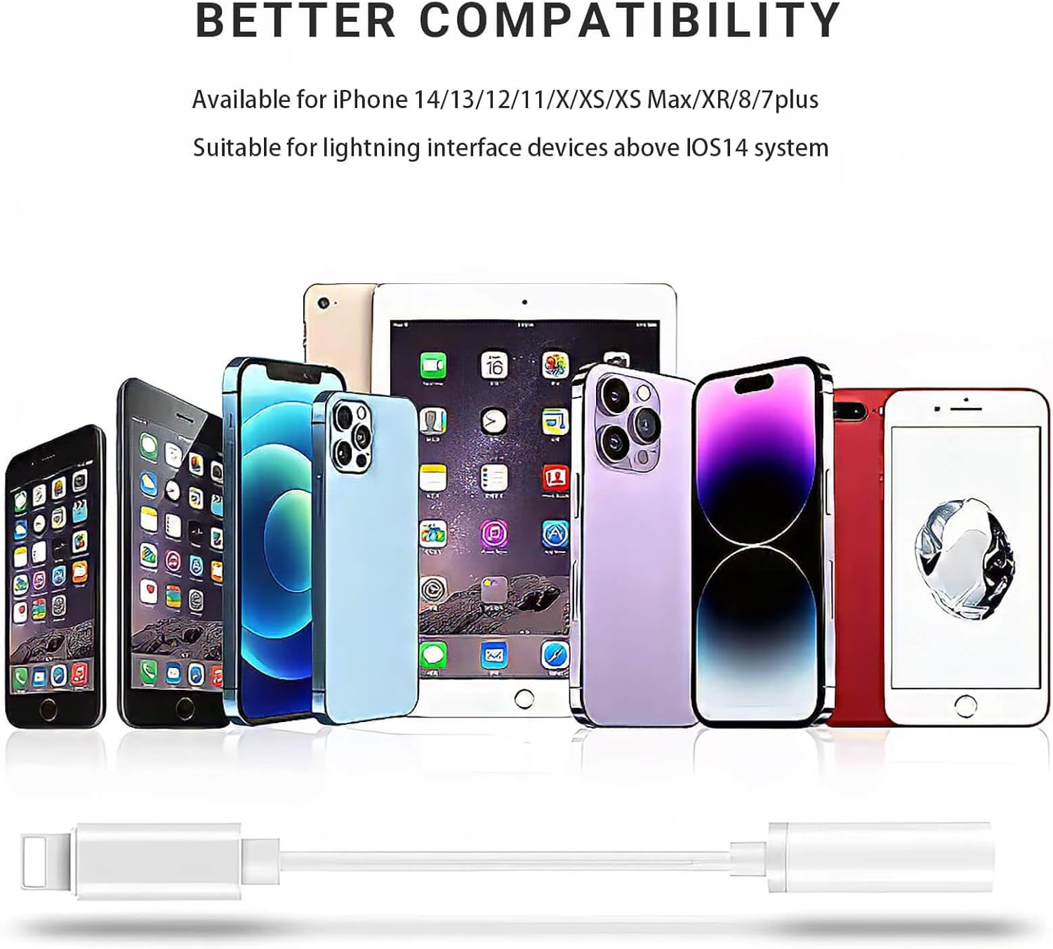 Lightning to 3.5mm Headphone Jack Adapter 2 Pack for iPhone iOS Aux Cable