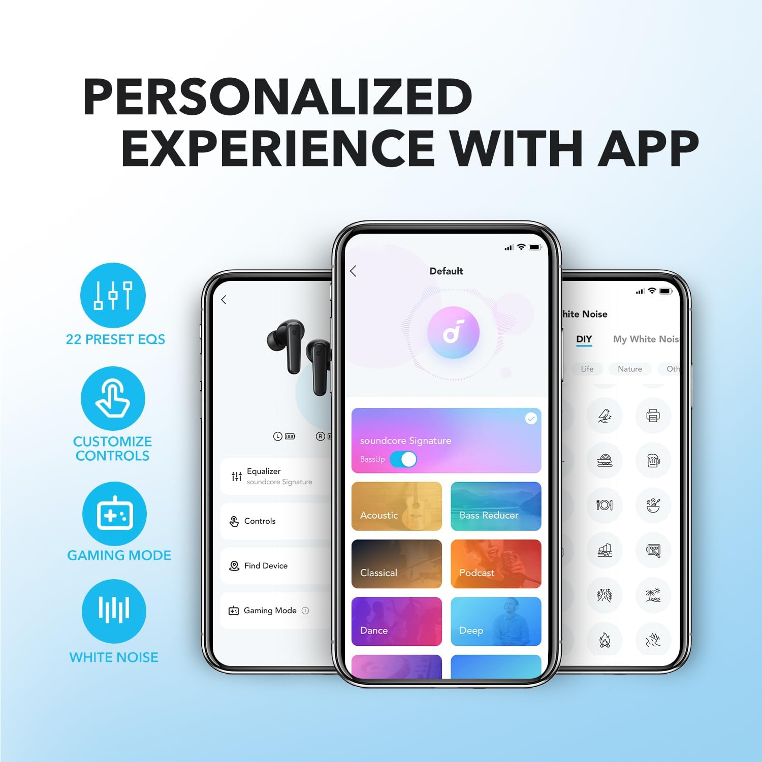 Soundcore by Anker P20i True Wireless Earbuds, Big Bass 10mm Drivers, BT 5.3, 30H Playtime IPX5 AI Calls