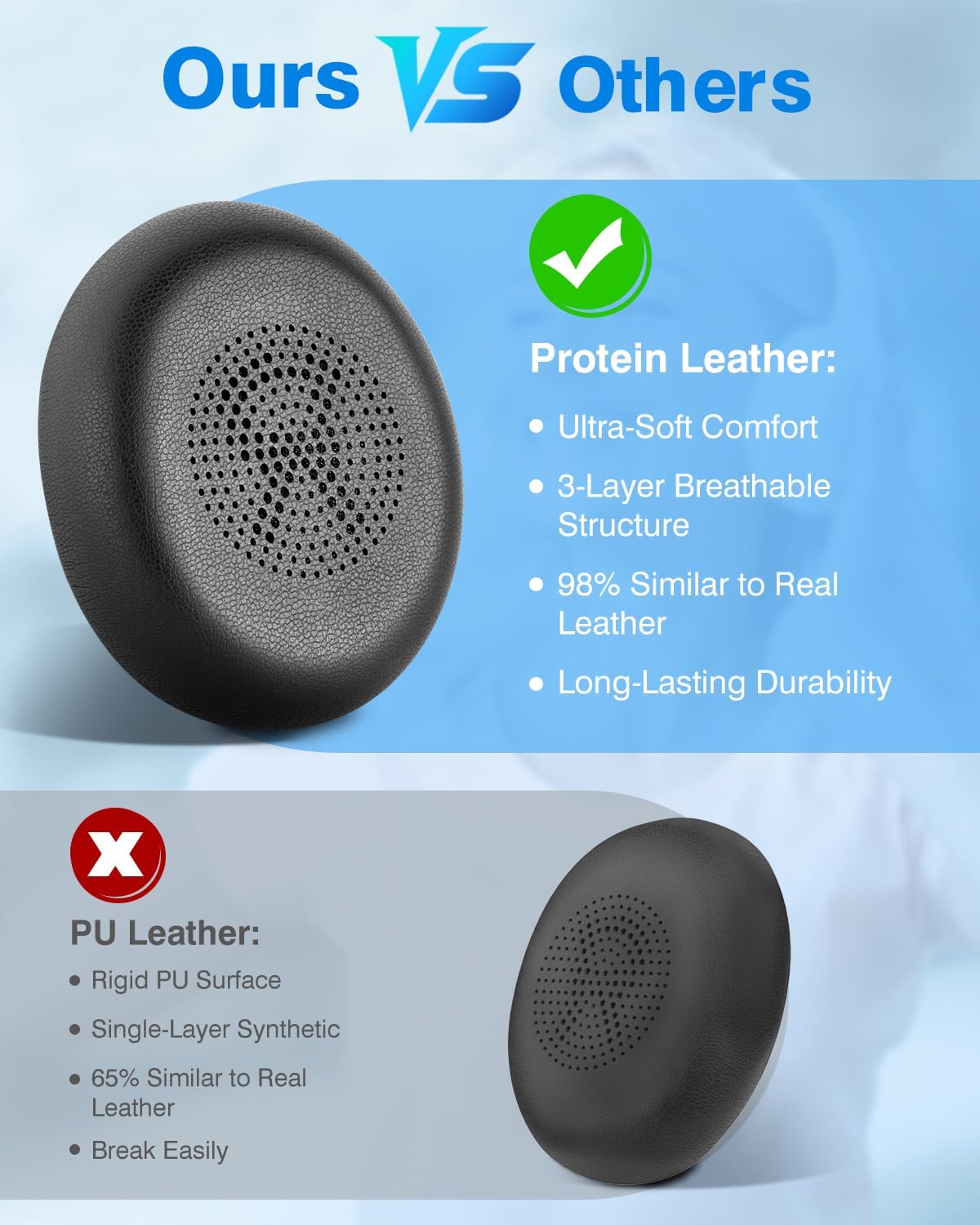 Jabra Evolve2 65/40/Elite 45h Replacement Earpads Soft Leather Black