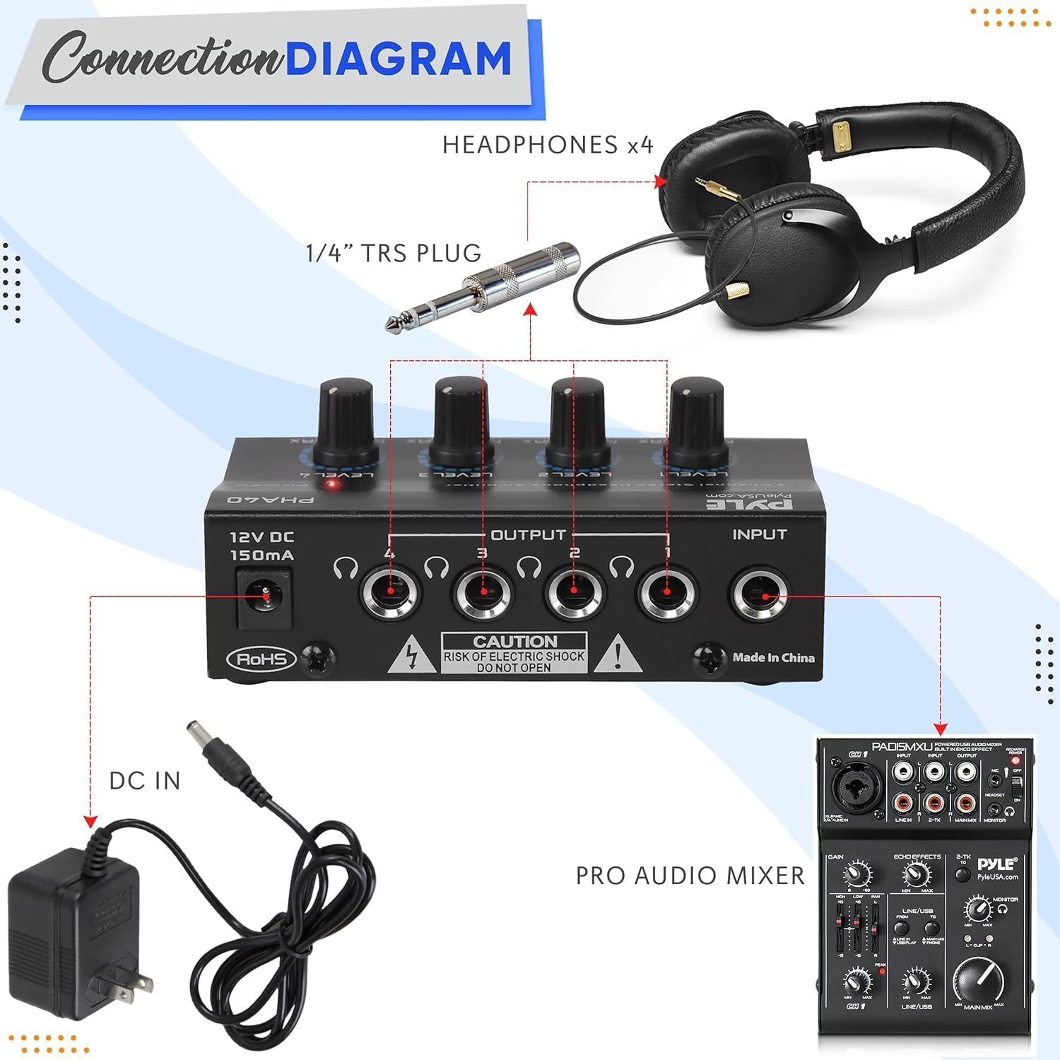 Pyle 4-Channel Headphone Amplifier Portable Stereo Splitter Amp Studio