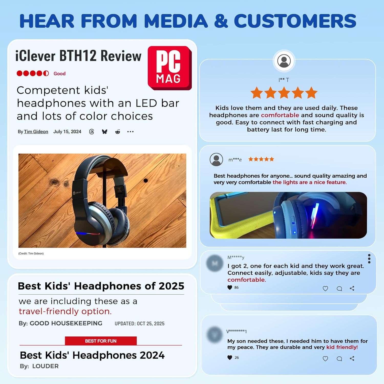 iClever BTH12 Kids Bluetooth Headphones, LED Lights, 85dB Limit BT 5.2