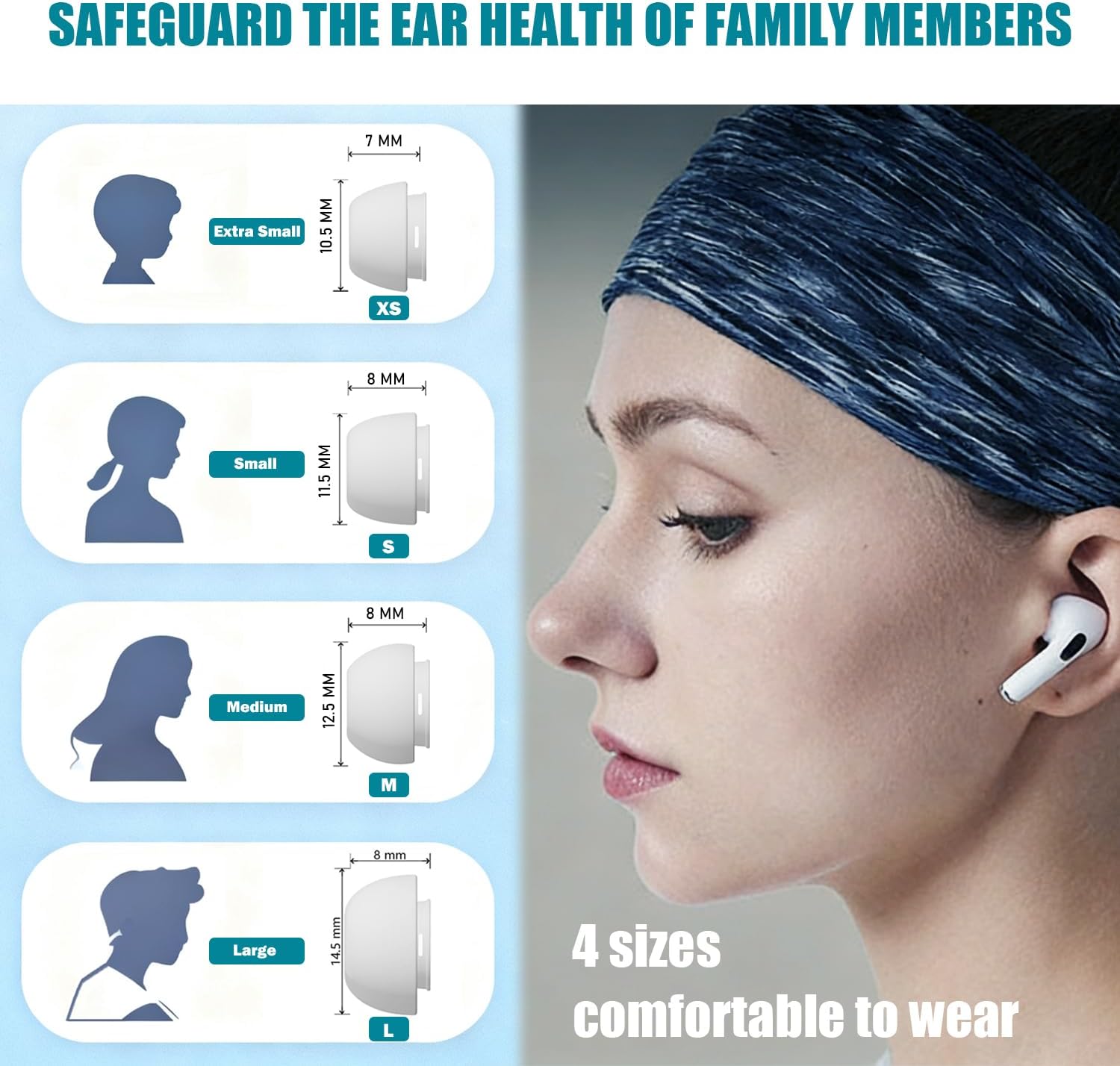 SIXFU Ear Tips for AirPods Pro/Pro 2, 4 Sizes with Cleaning Kit & Box