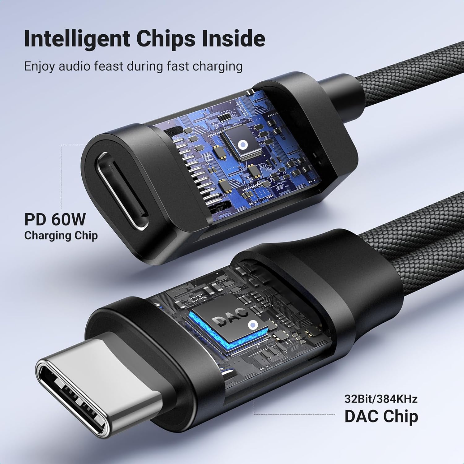 UGREEN USB-C to 3.5mm Adapter with 60W PD Fast Charging Hi-Res Audio