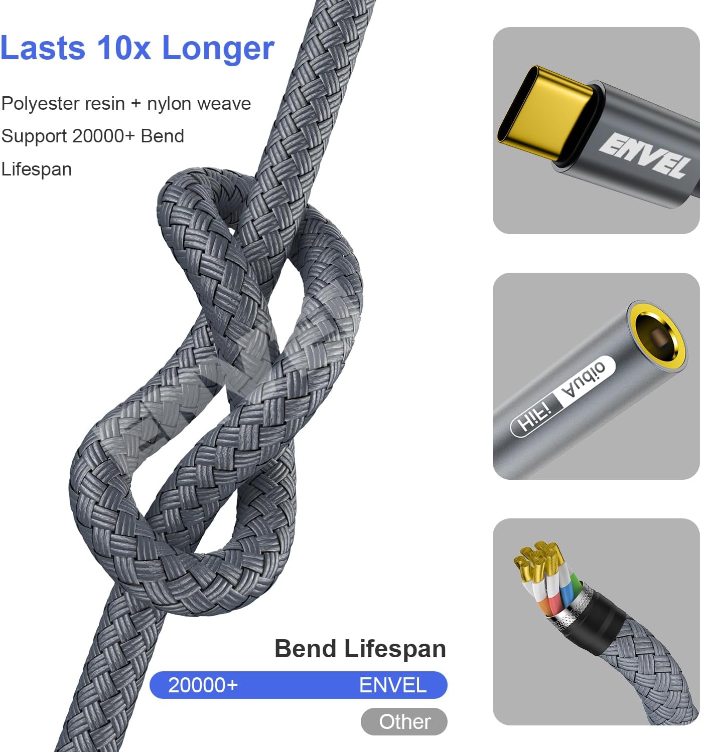 USB C to 3.5mm Headphone Adapter Type C Aux Cable for iPhone Samsung