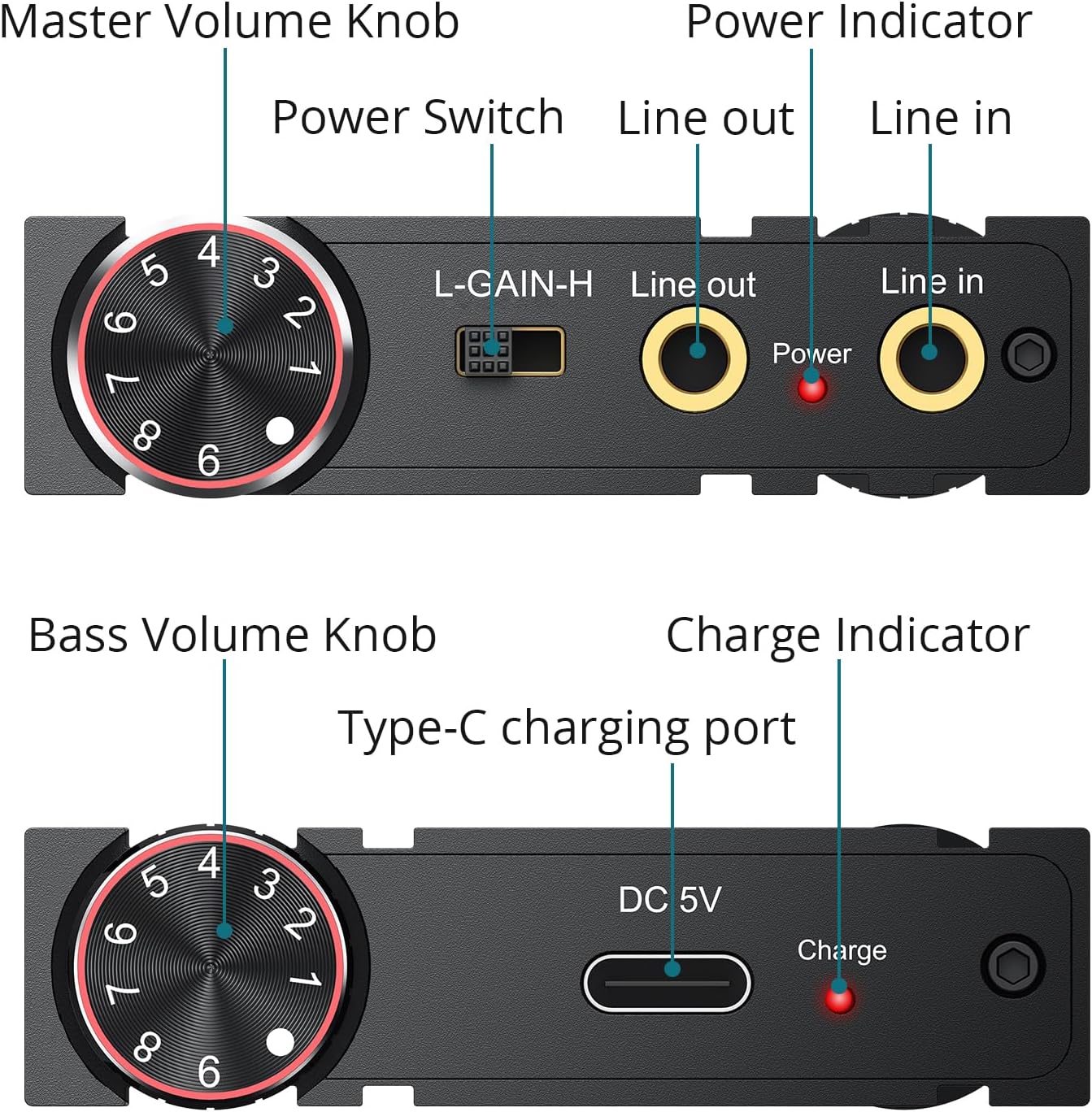 16-600Ω Bluetooth Headphone Amplifier with Bass Boost for Mac & iPad