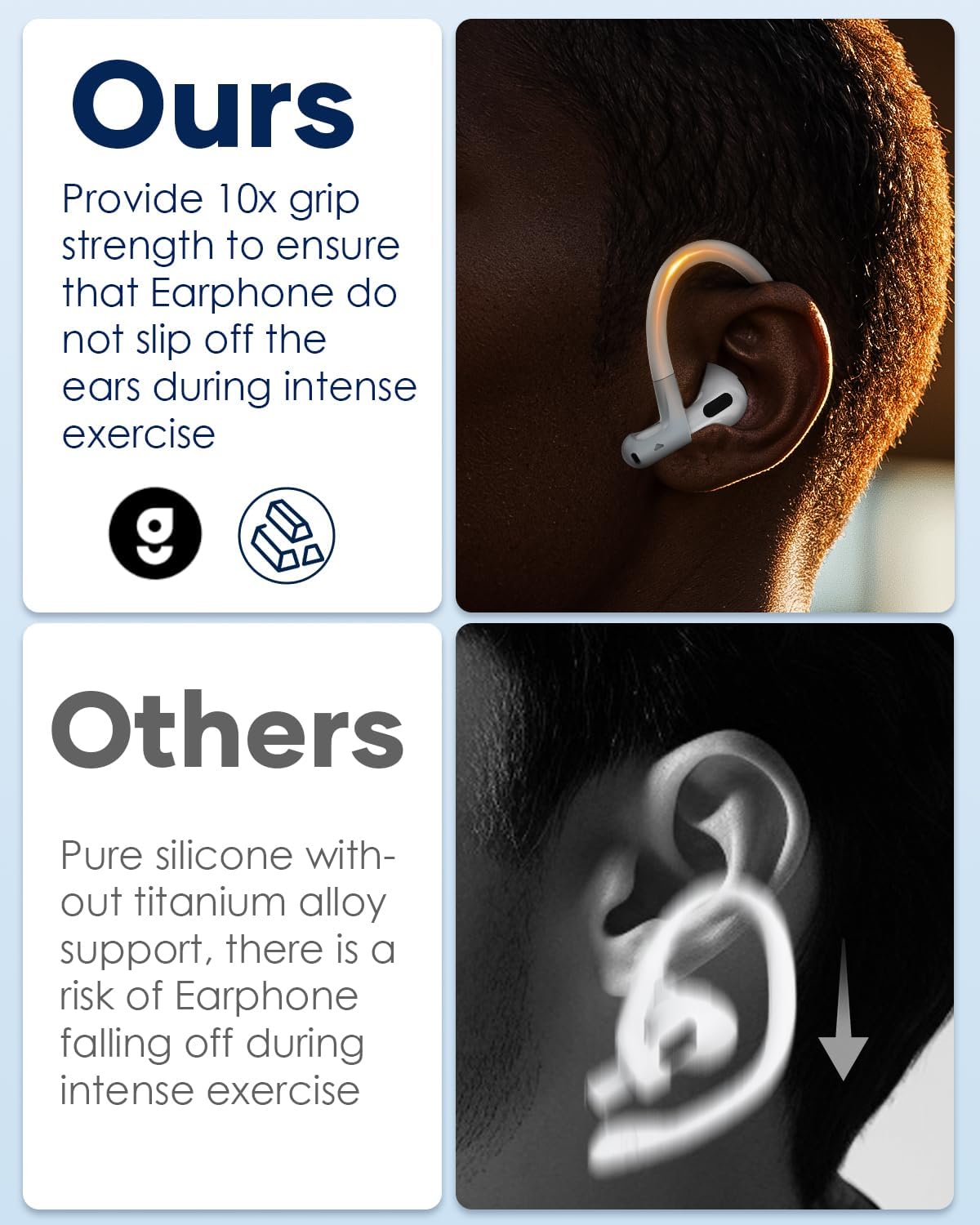 Gcioii Titanium Alloy Ear Hooks for AirPods Pro 3/2 & AirPods 3, White