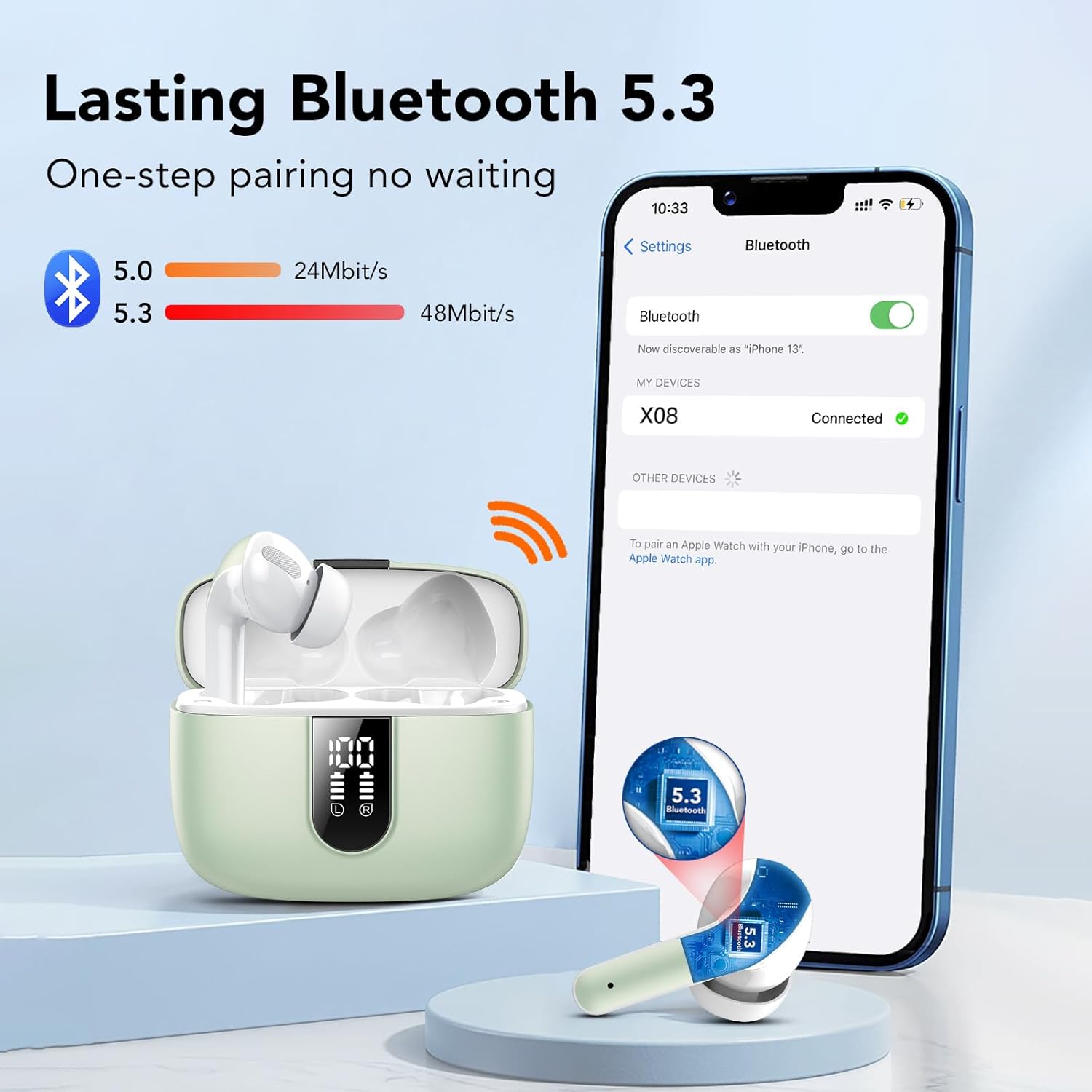 Bluetooth 5.3 Wireless Earbuds, 50H Playtime, ENC Noise Cancelling
