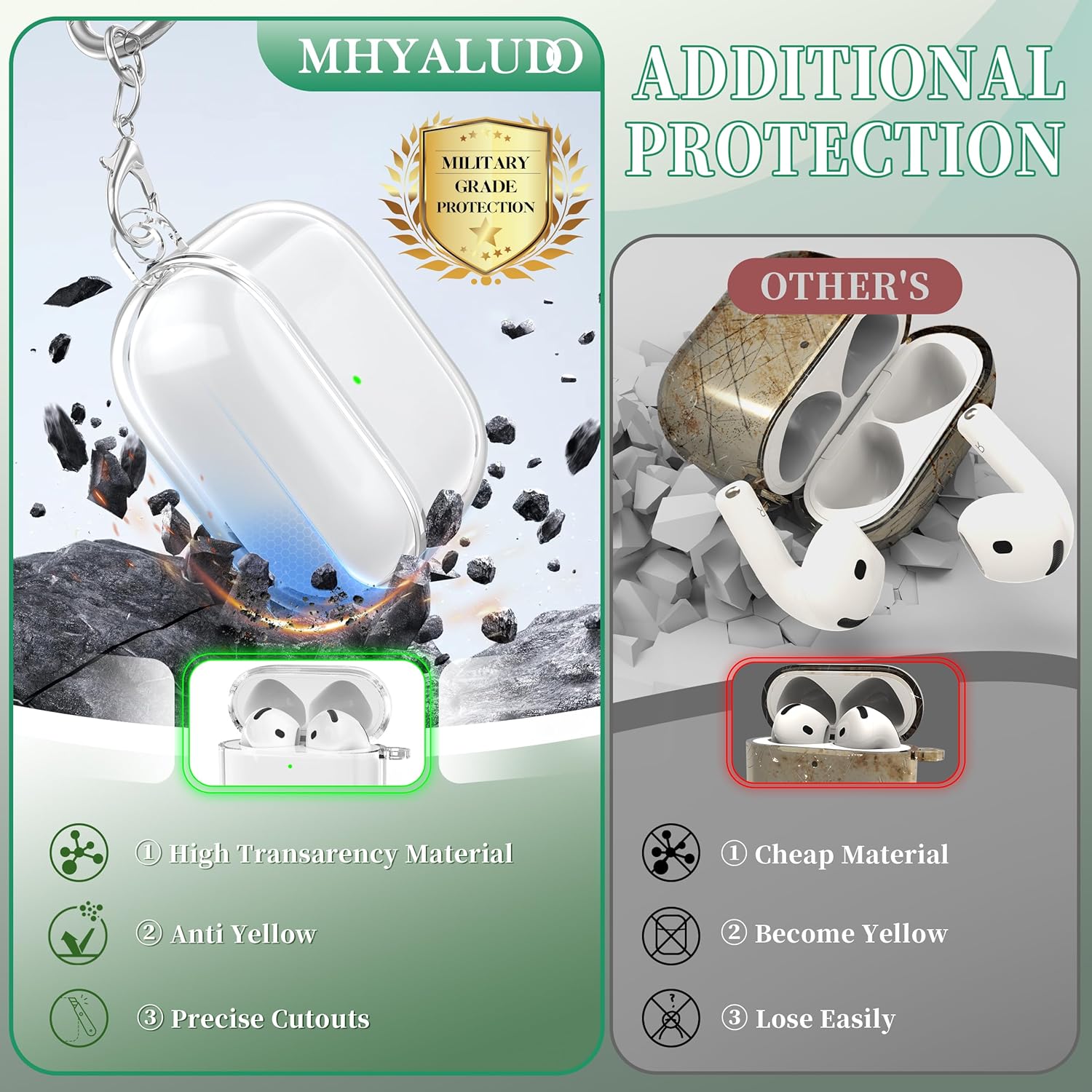 AirPods 4 Case Cover 2026, Military Shockproof TPU Clear Case with Cleaning Kit