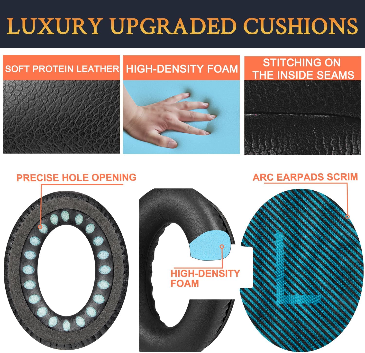 SoloWIT Earpads for Bose QC15/QC25/QC35, QC2, AE2 - Black/Blue