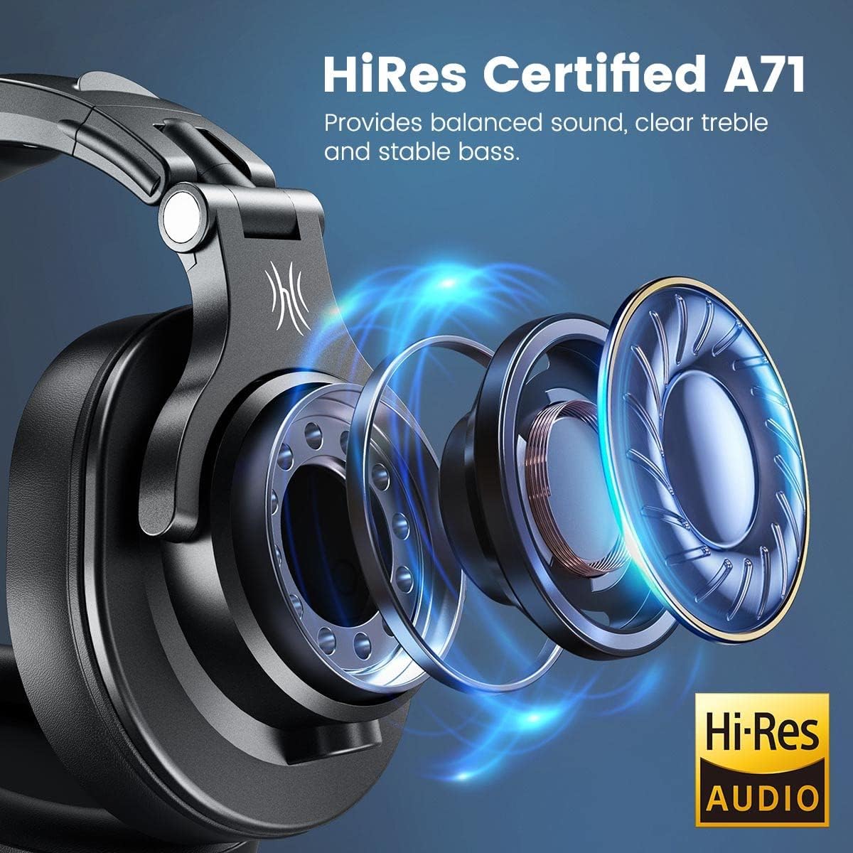 Foldable Studio Monitoring Headphones with HiFi Stereo Audio