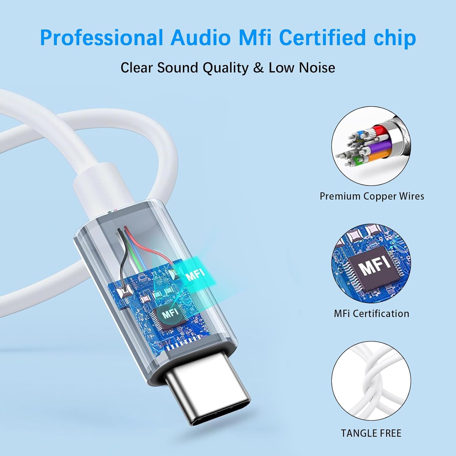 USB-C to 3.5mm Aux Cable for iPhone 16/15 & Samsung Car Audio