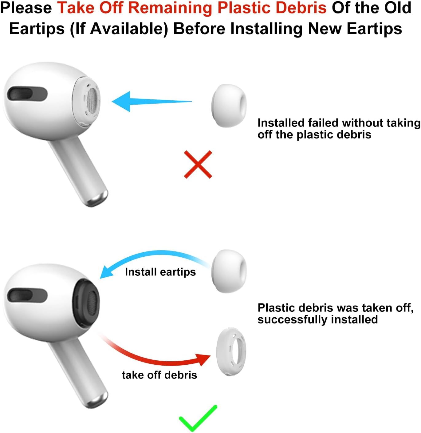 Replacement AirPods Pro Ear Tips 1st/2nd Gen, S/M/L + Case