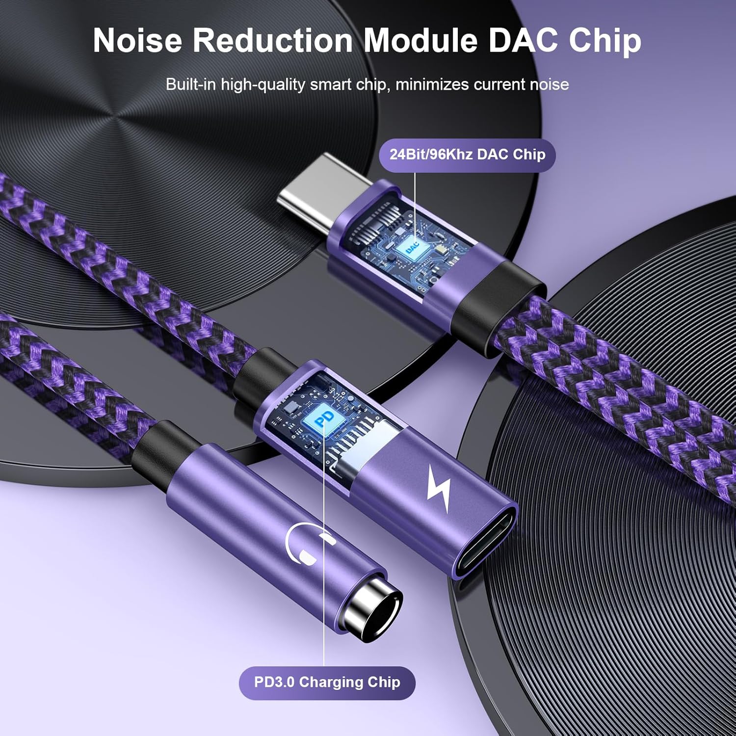 USB-C to 3.5mm Headphone + Charging Adapter 2-in-1 for Samsung iPhone