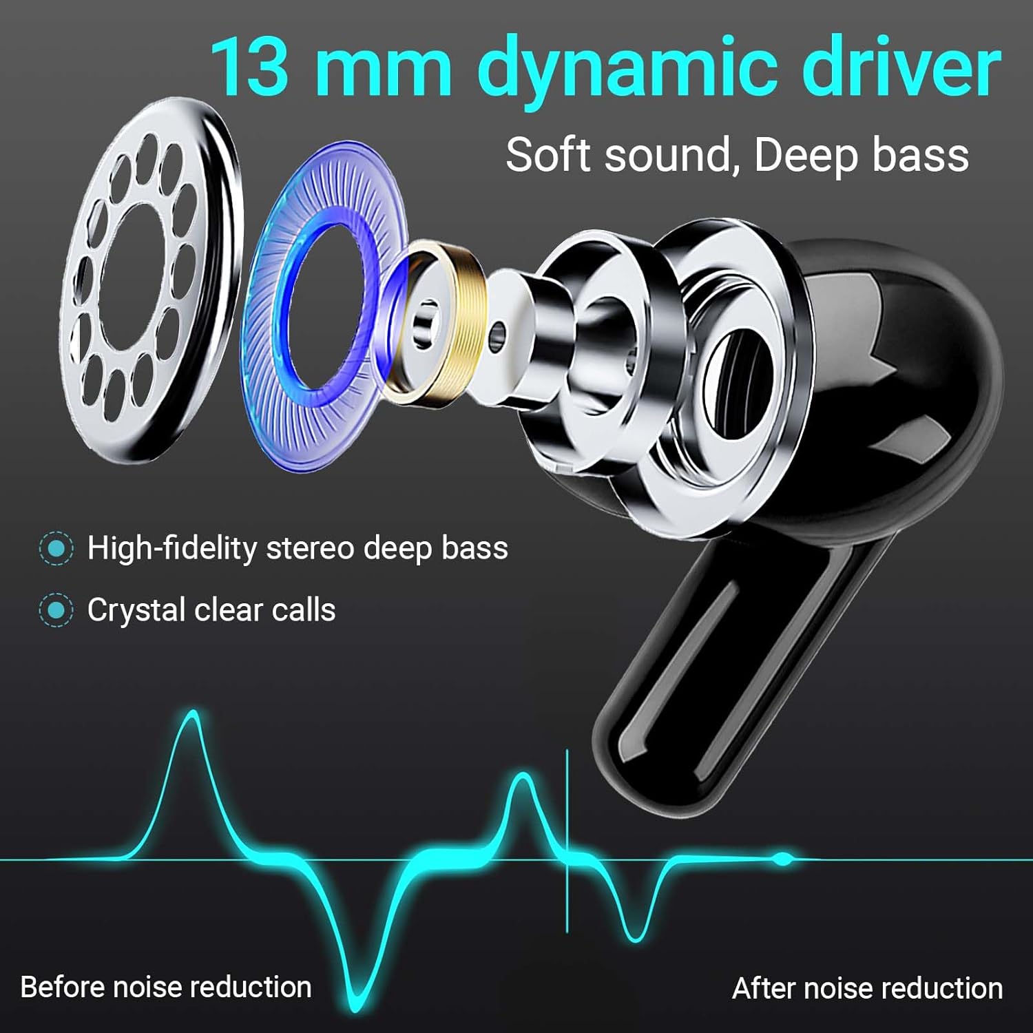 Wireless Bluetooth 5.3 Earbuds USB-C, Touch Control, HiFi Stereo, Deep Bass, CVC Noise Cancelling (Water-Resistant)
