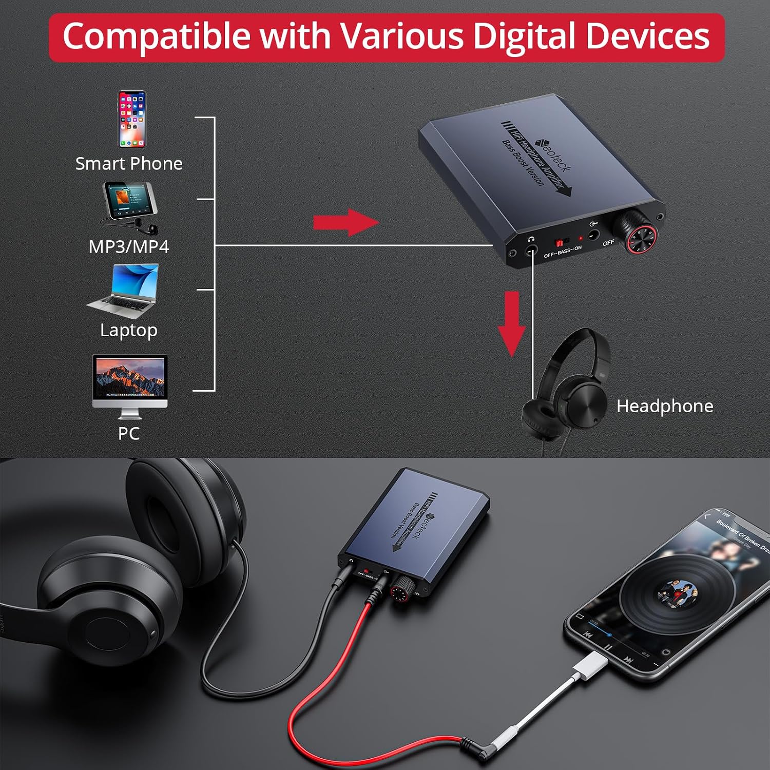 Neoteck Portable Headphone Amplifier 16–300Ω with Bass Boost