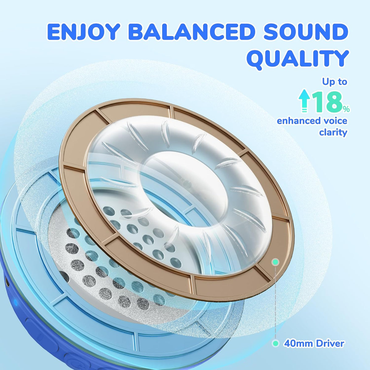 iClever BTH22 Kids Wireless Headphones, 60H Playtime, Bluetooth 5.4