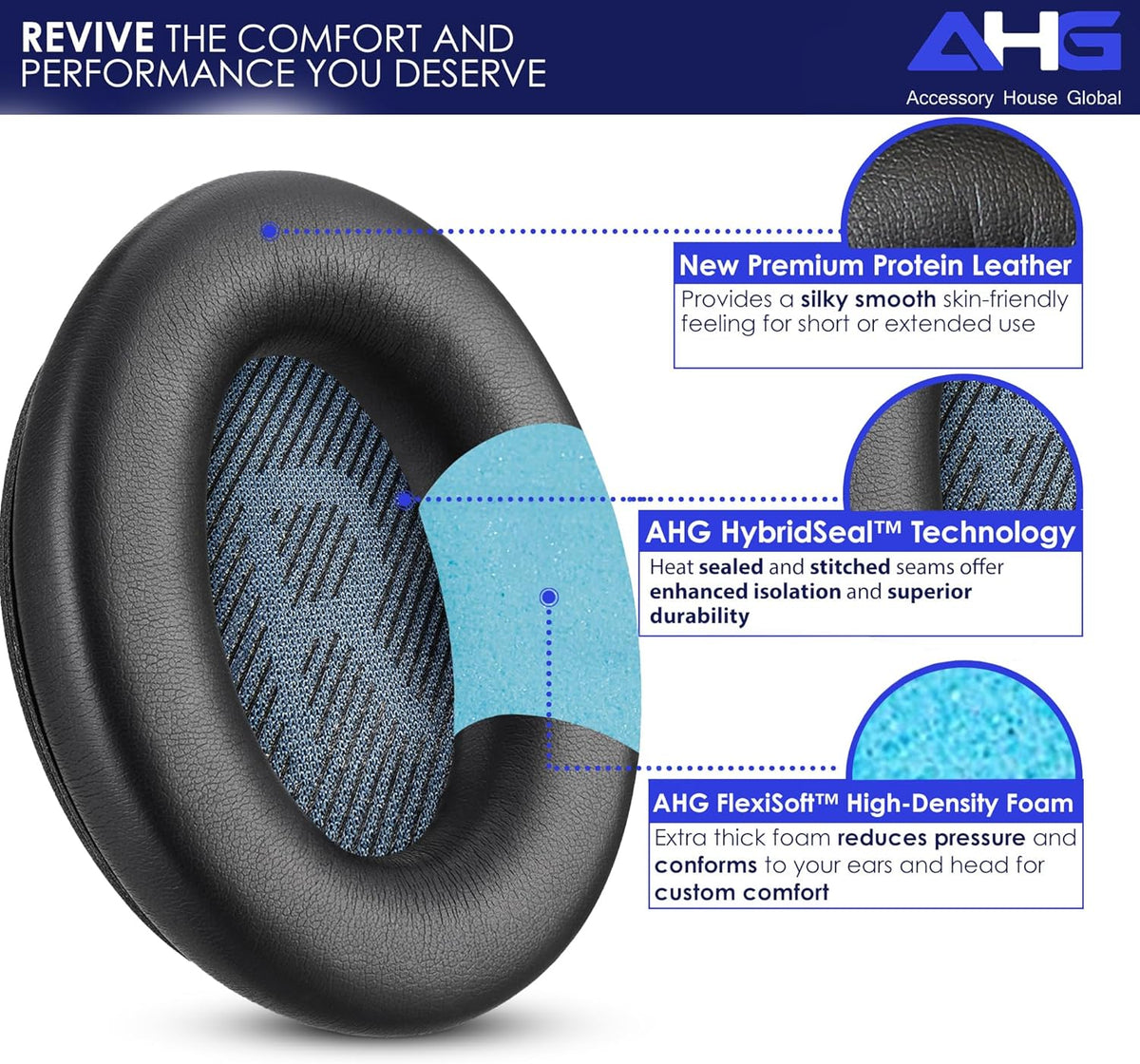 Premium Replacement Ear Pads for Bose SoundLink AE2 Headphones
