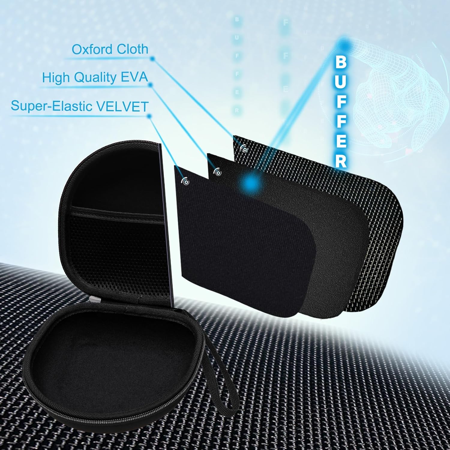 Hard Headphone Case for Anker Q20i Beats JLab TOZO Travel EVA Bag