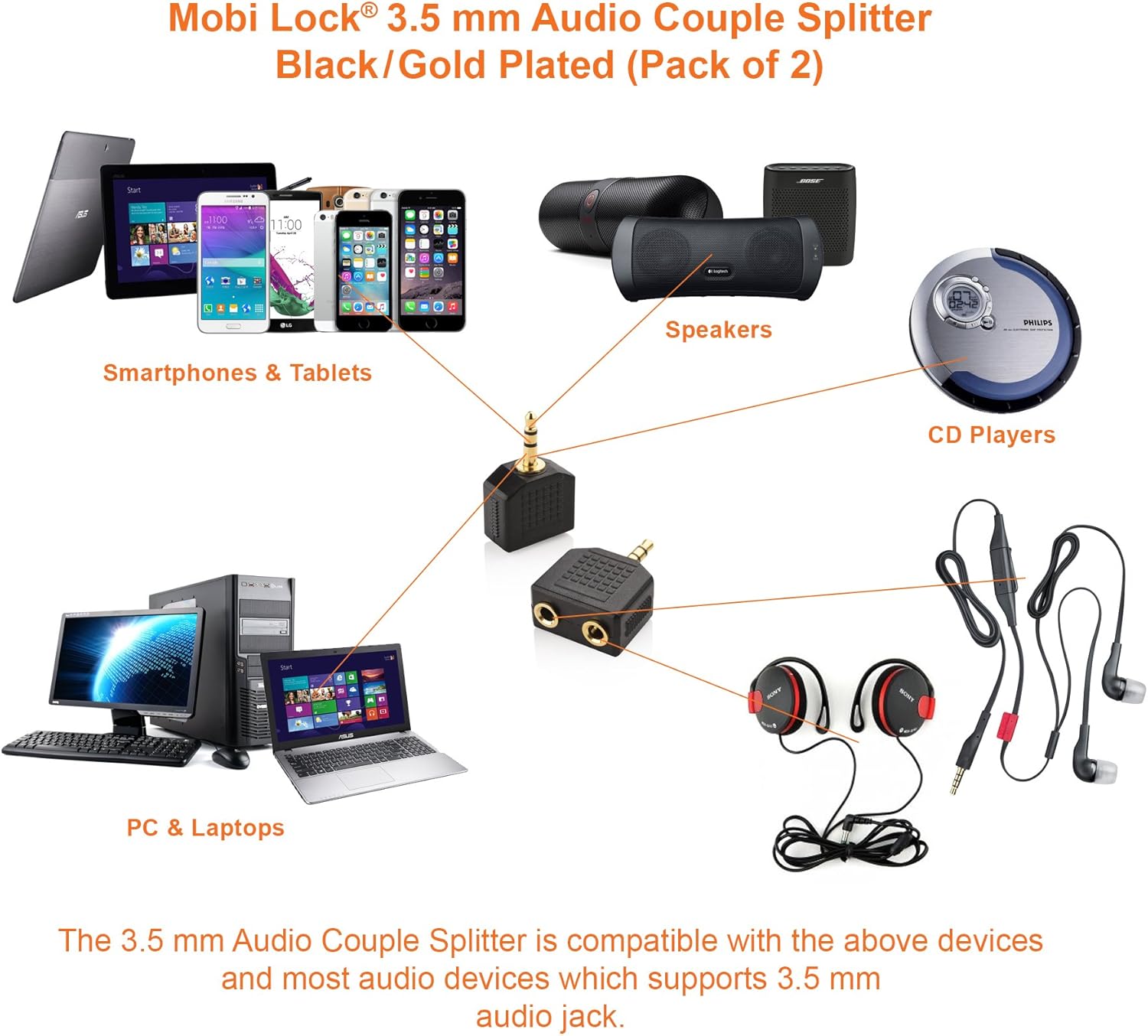 Mobi Lock 3.5mm Headphone Splitter Y Adapter 1 Male 2 Female 2 Pack