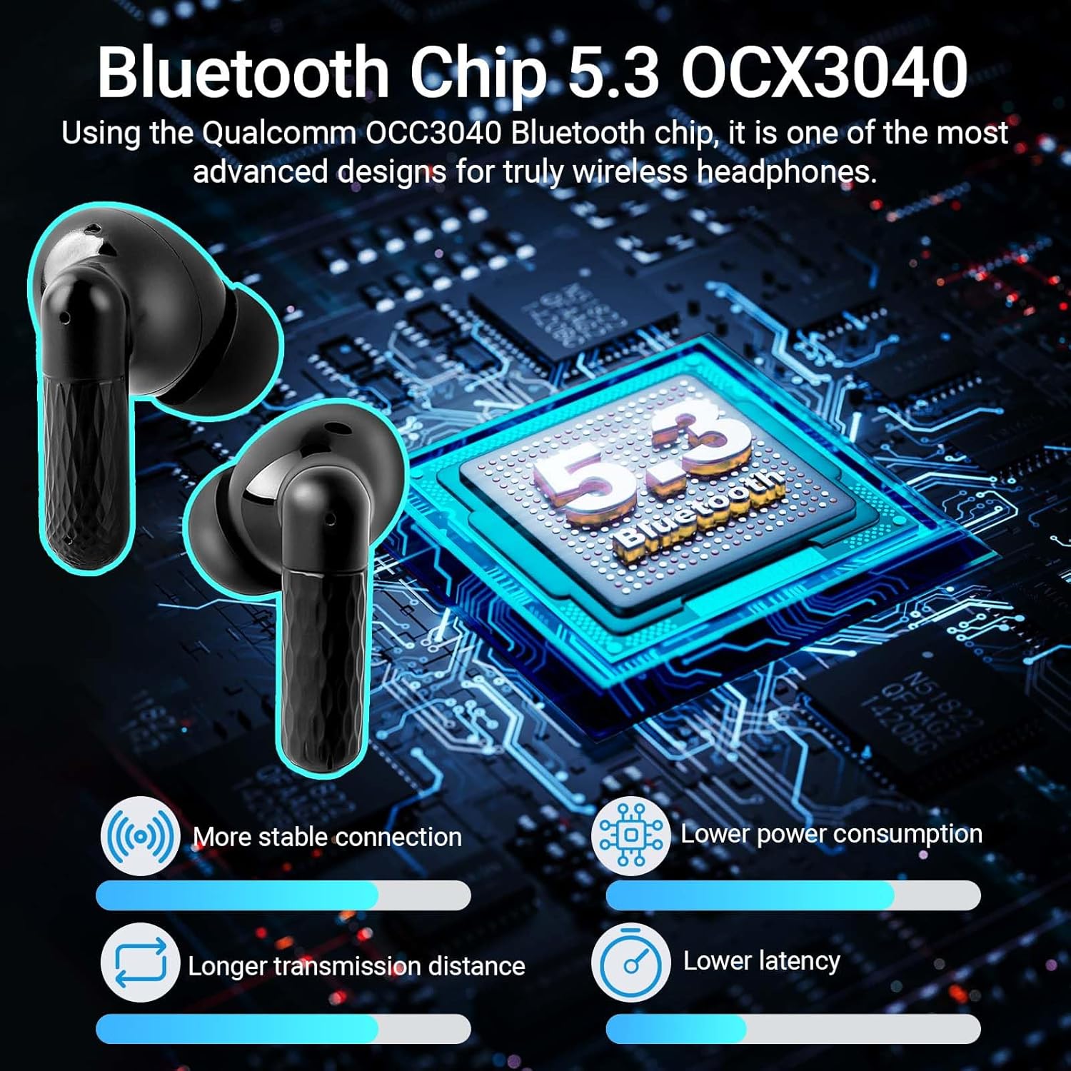 Wireless Bluetooth 5.3 Earbuds USB-C, Touch Control, HiFi Stereo, Deep Bass, CVC Noise Cancelling (Water-Resistant)
