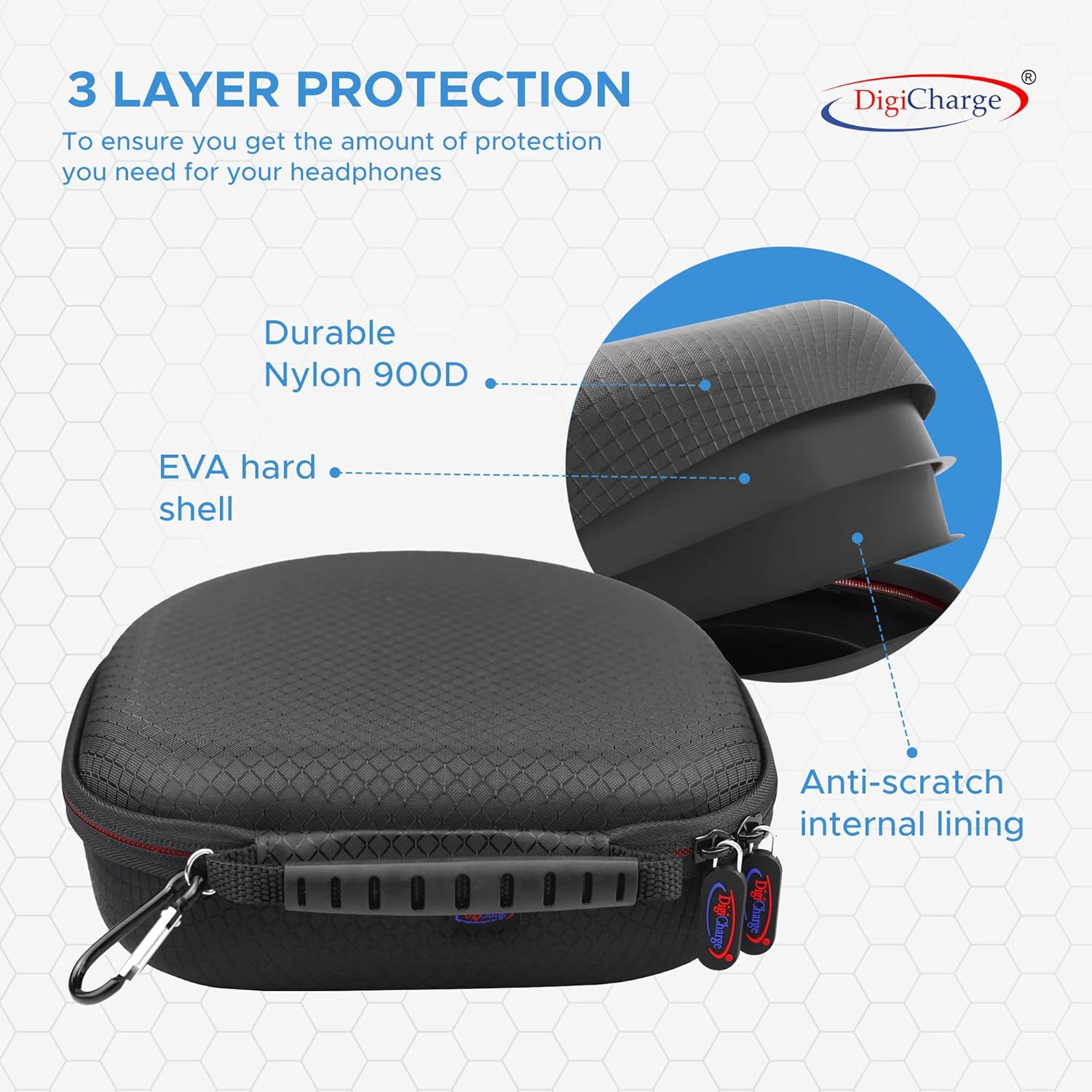 Digicharge Carry Case for Sony & JBL Foldable On-Ear Headphones