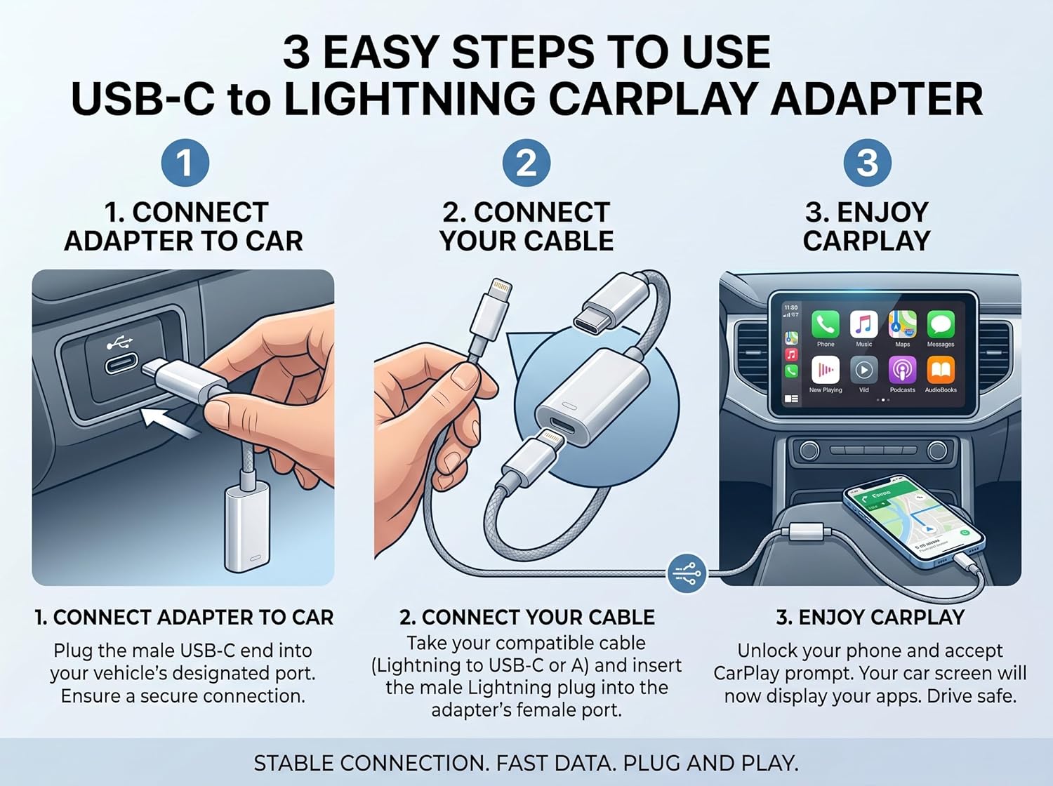 FARLINK 5-in-1 Lightning to USB-C Adapter Data Audio Charging Fast Connect