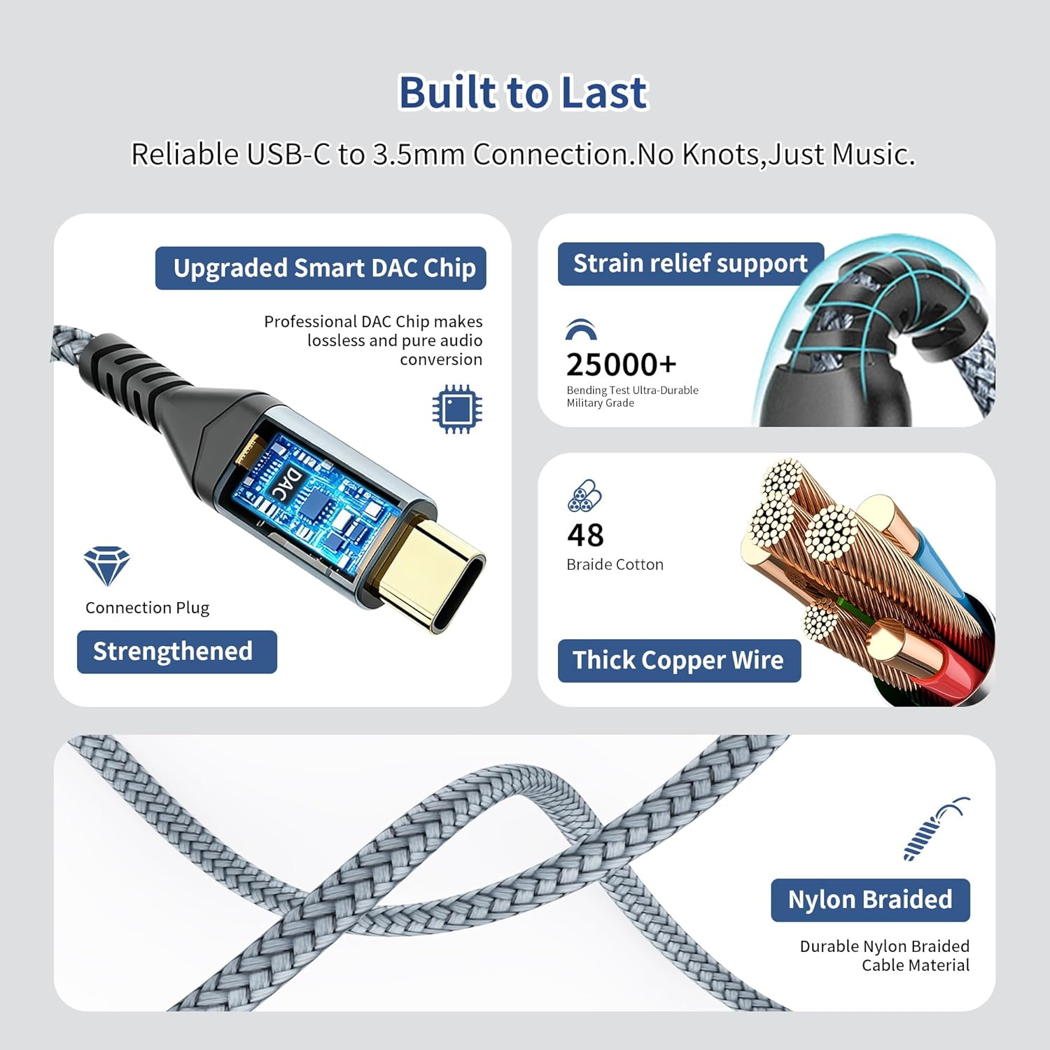 USB-C to 3.5mm AUX Audio Cable 1.2M for Car Stereo & Headphones