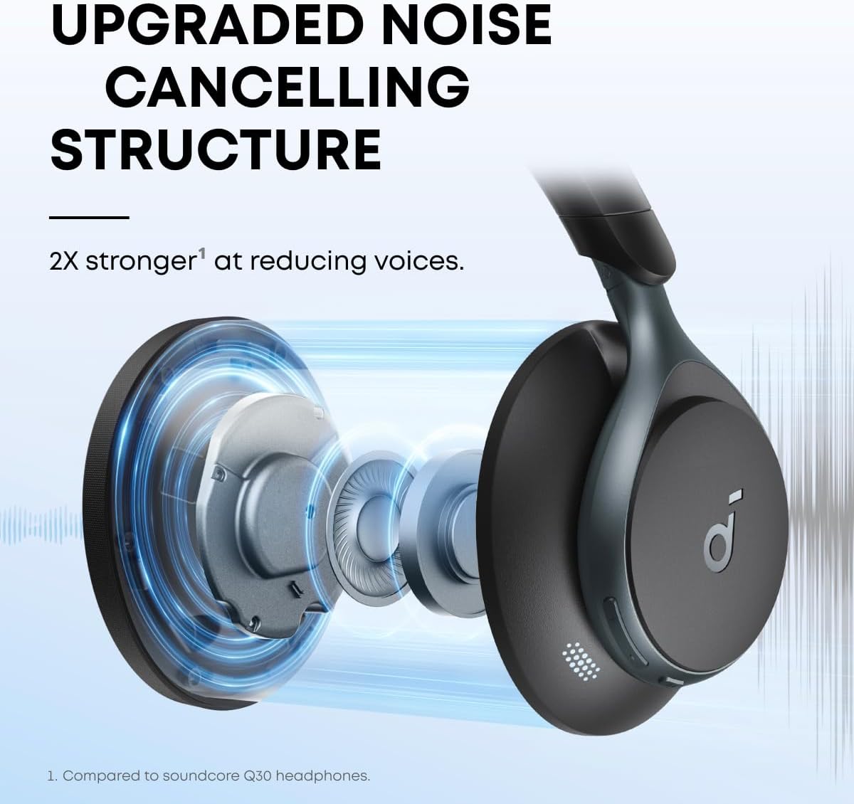 Adaptive ANC Wireless Headphones, 40H Playtime, Hi-Res LDAC Audio