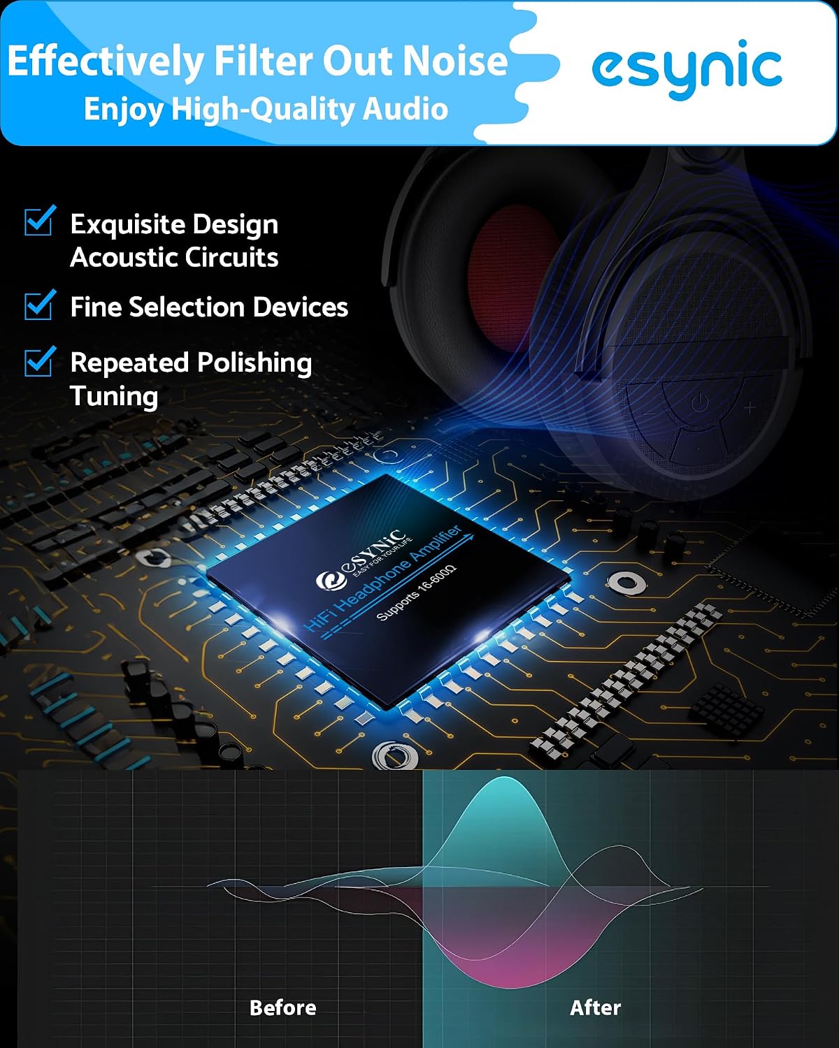 eSynic Rechargeable Headphone Amplifier 16–600Ω with Bass Gain
