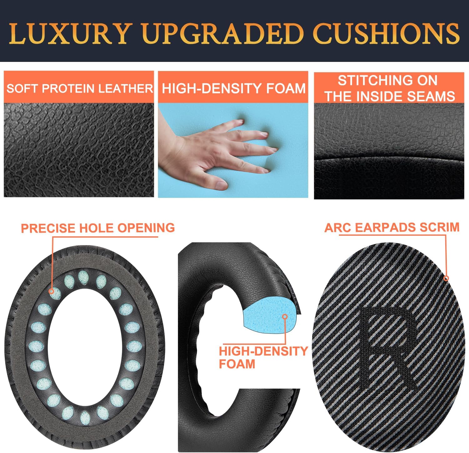 SoloWIT Earpads for Bose QC35 & QC35 II Headphones, Black Pair