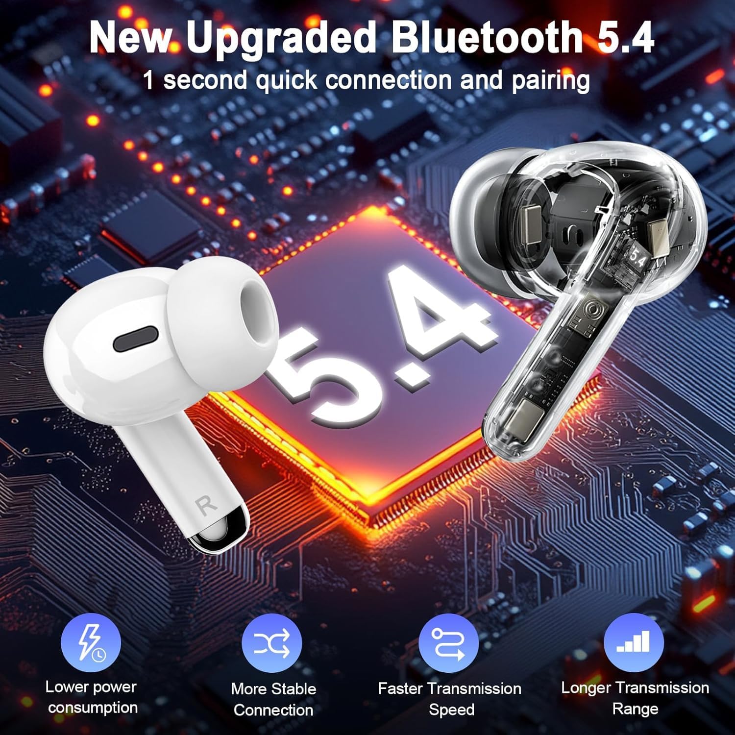 iLove Wireless Earbuds Bluetooth 5.4, IPX8, 48H Playtime