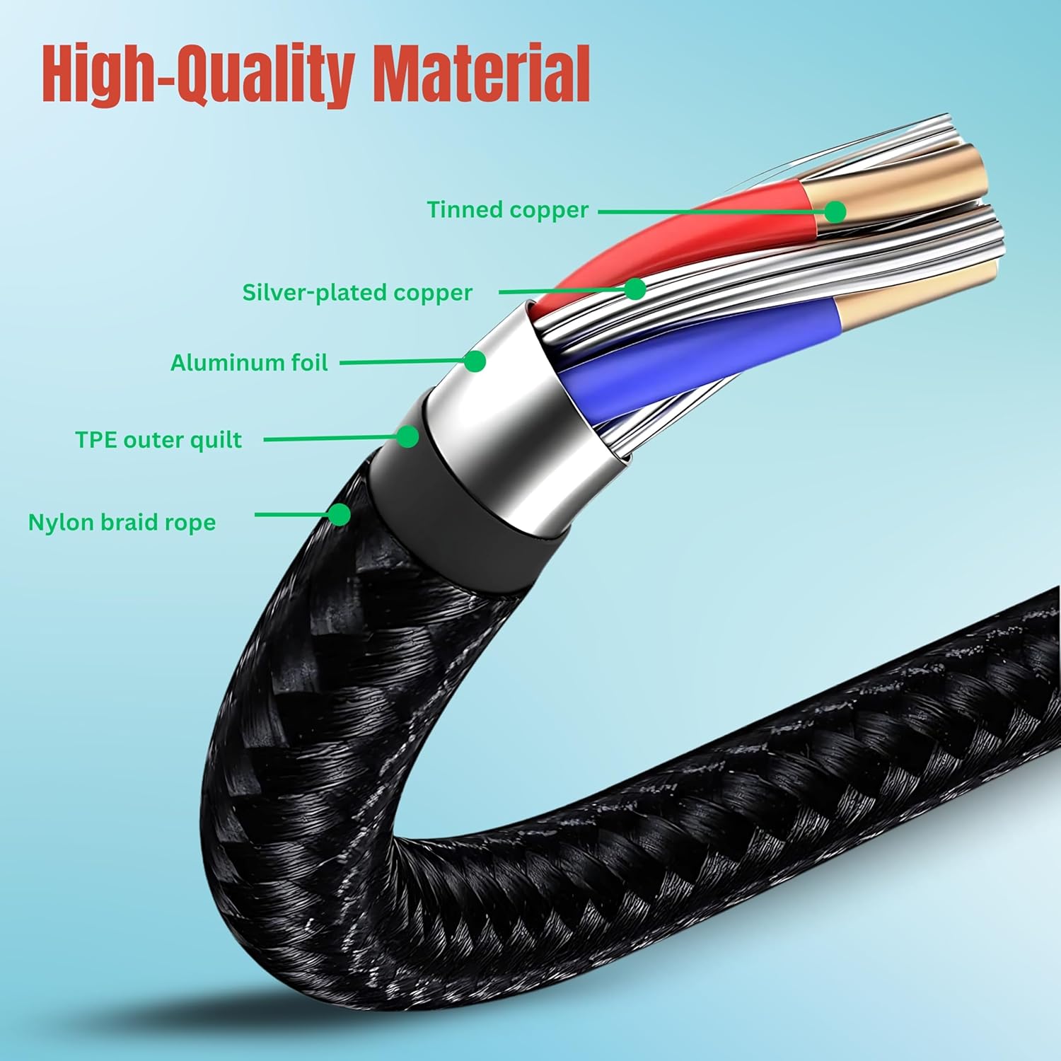USB-C to 3.5mm Audio Cable 1M Car Stereo iPhone Samsung iPad MacBook